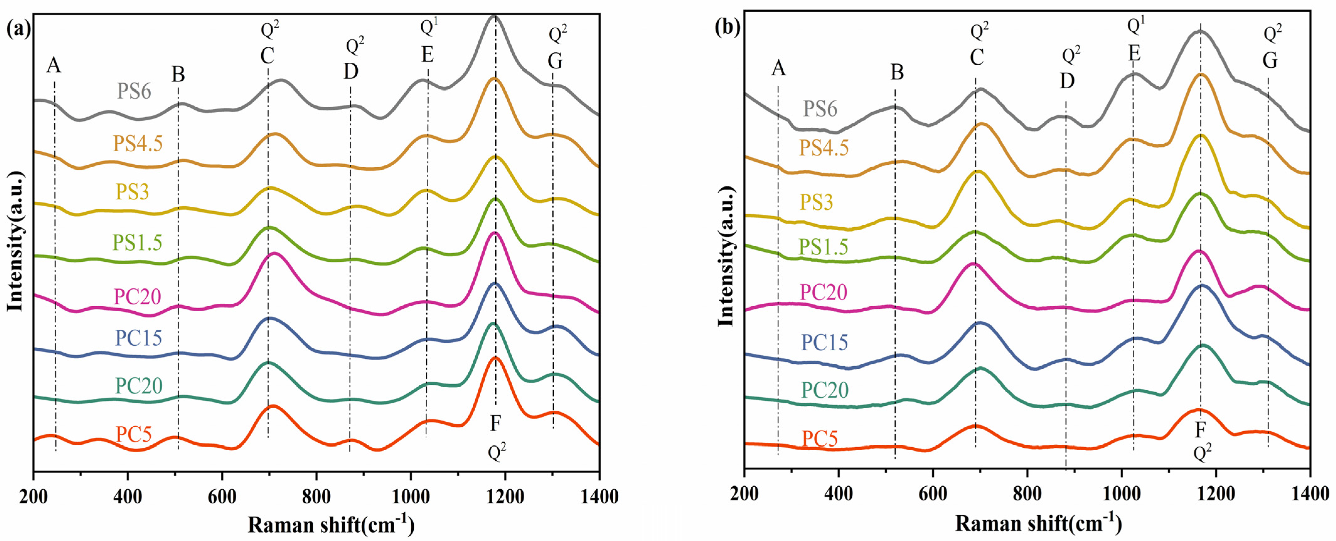 Materials 18 01079 g003