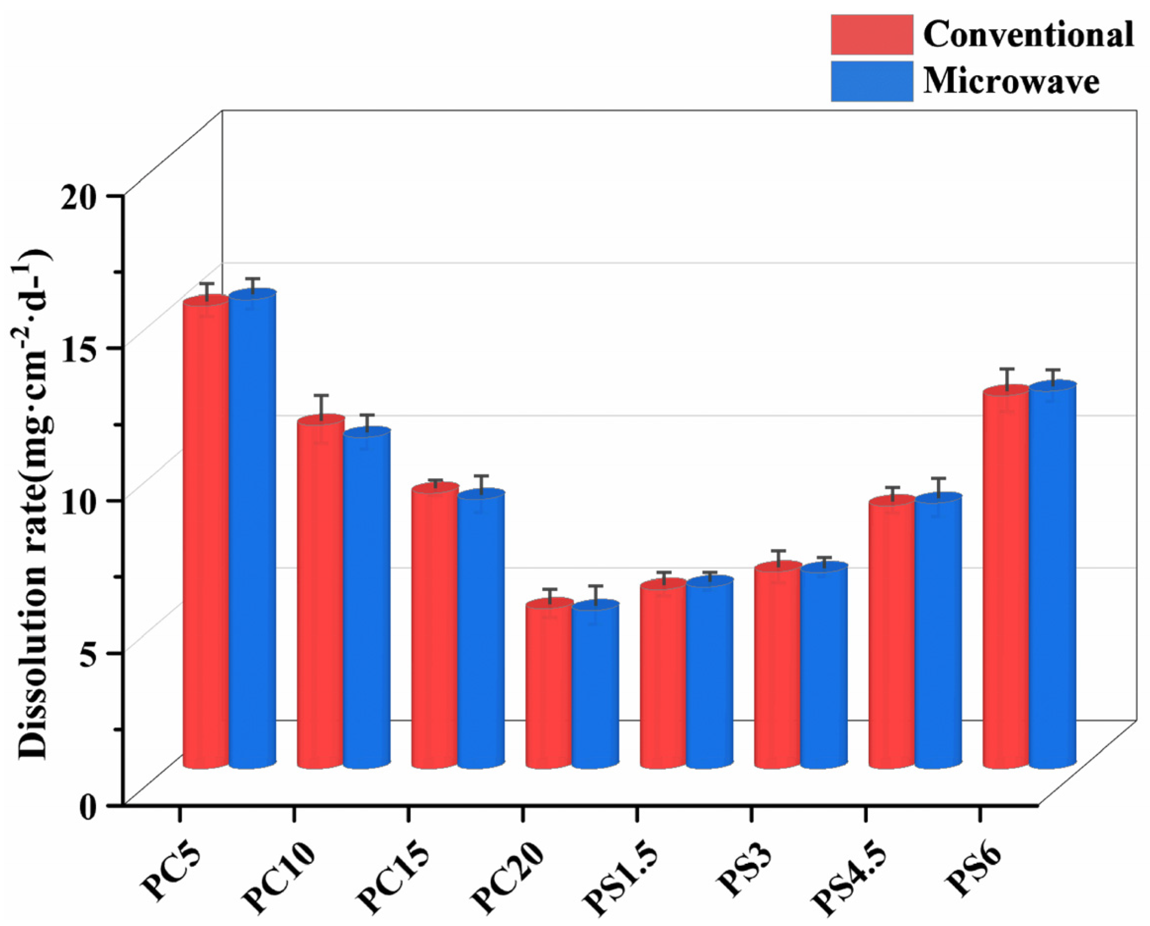 Materials 18 01079 g005
