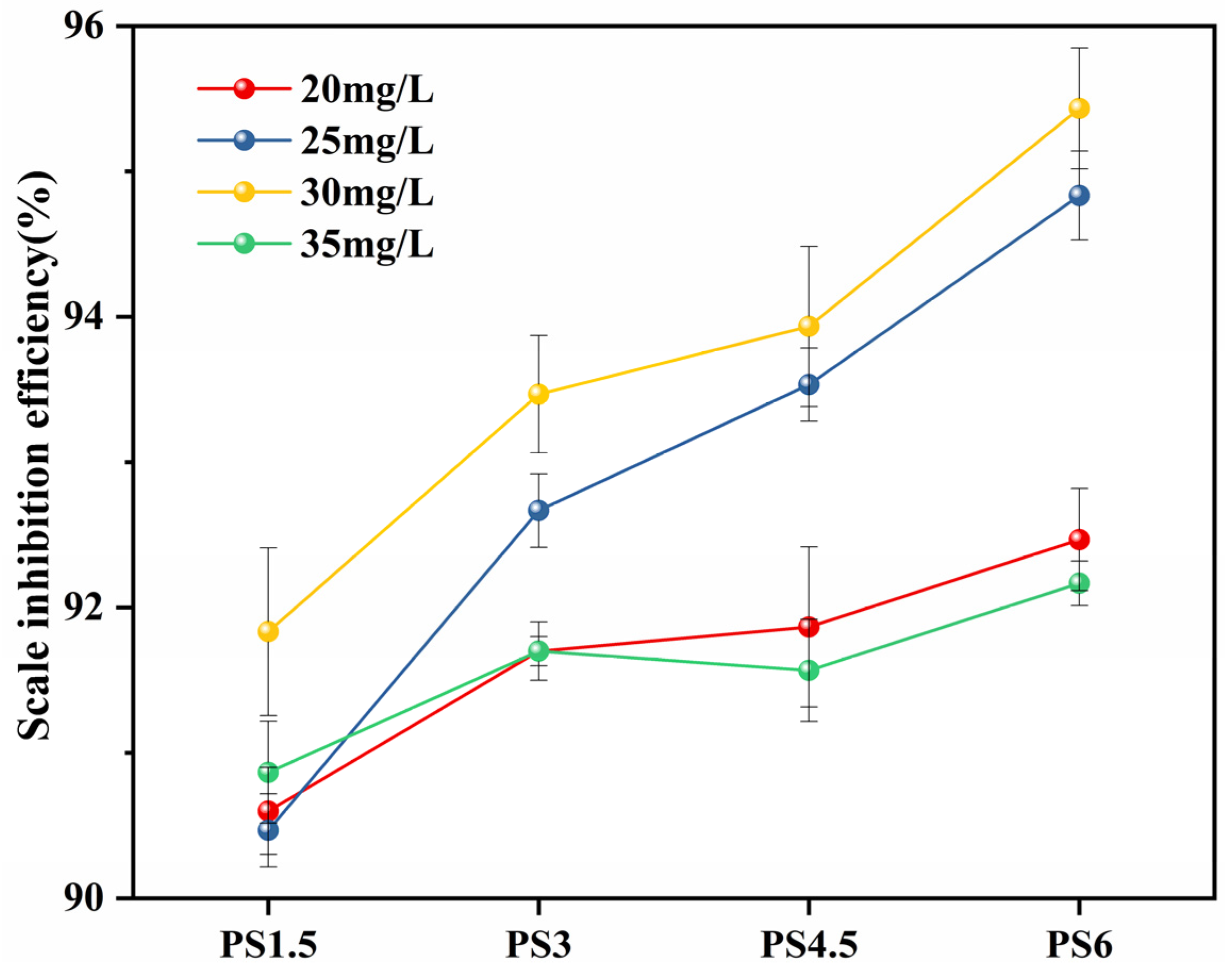 Materials 18 01079 g008