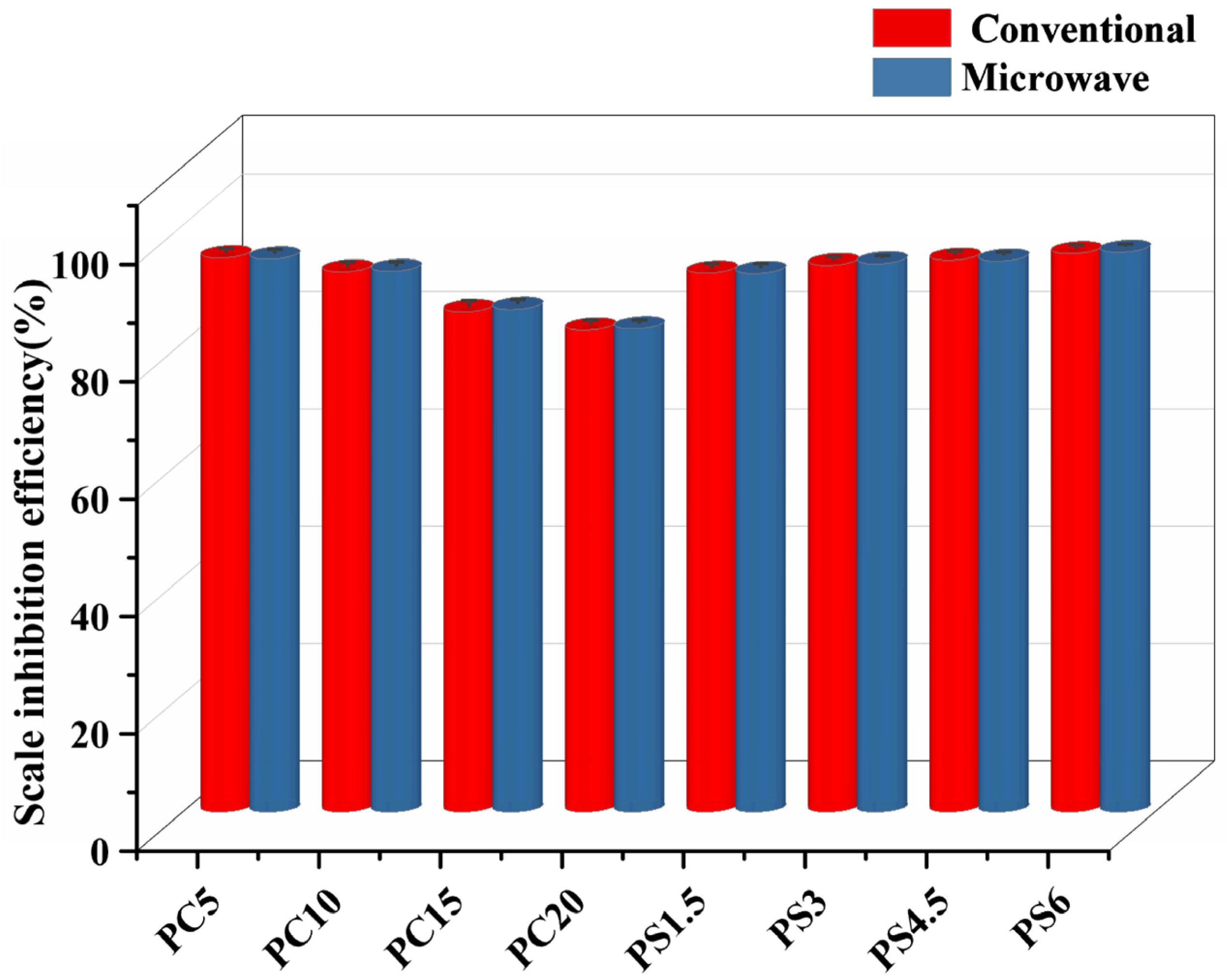 Materials 18 01079 g009
