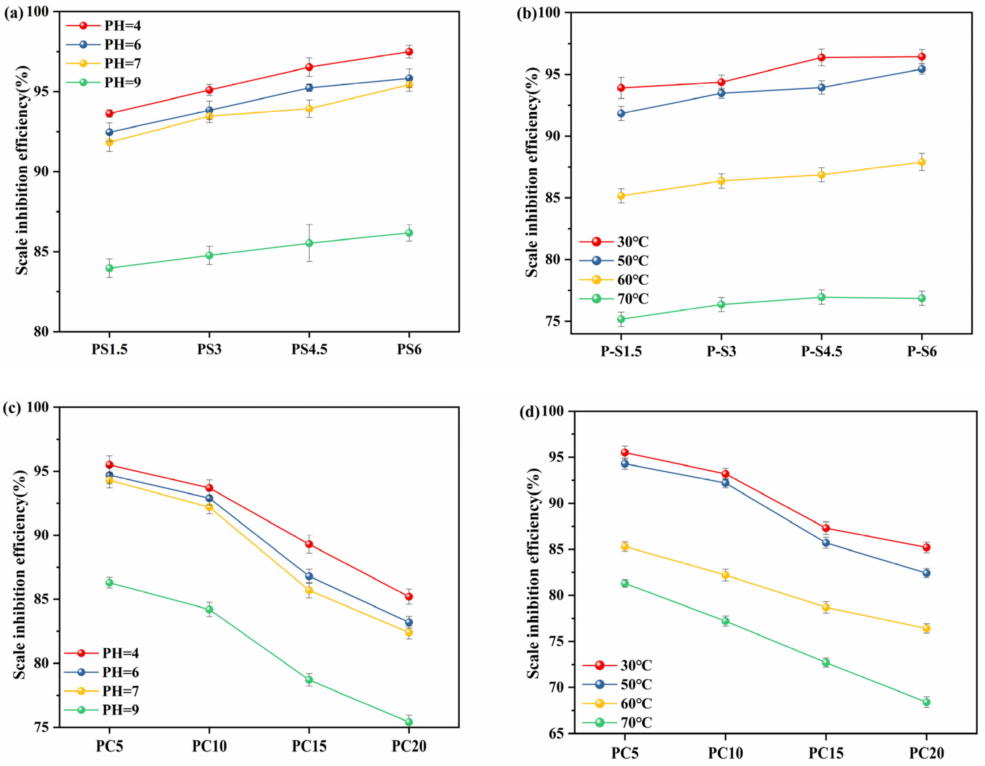 Materials 18 01079 g010
