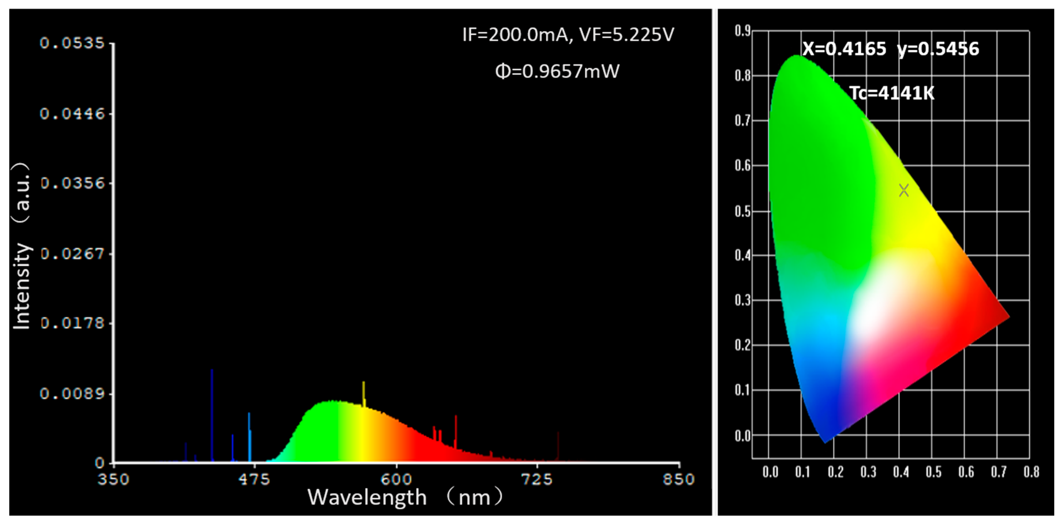 Materials 18 01081 g011