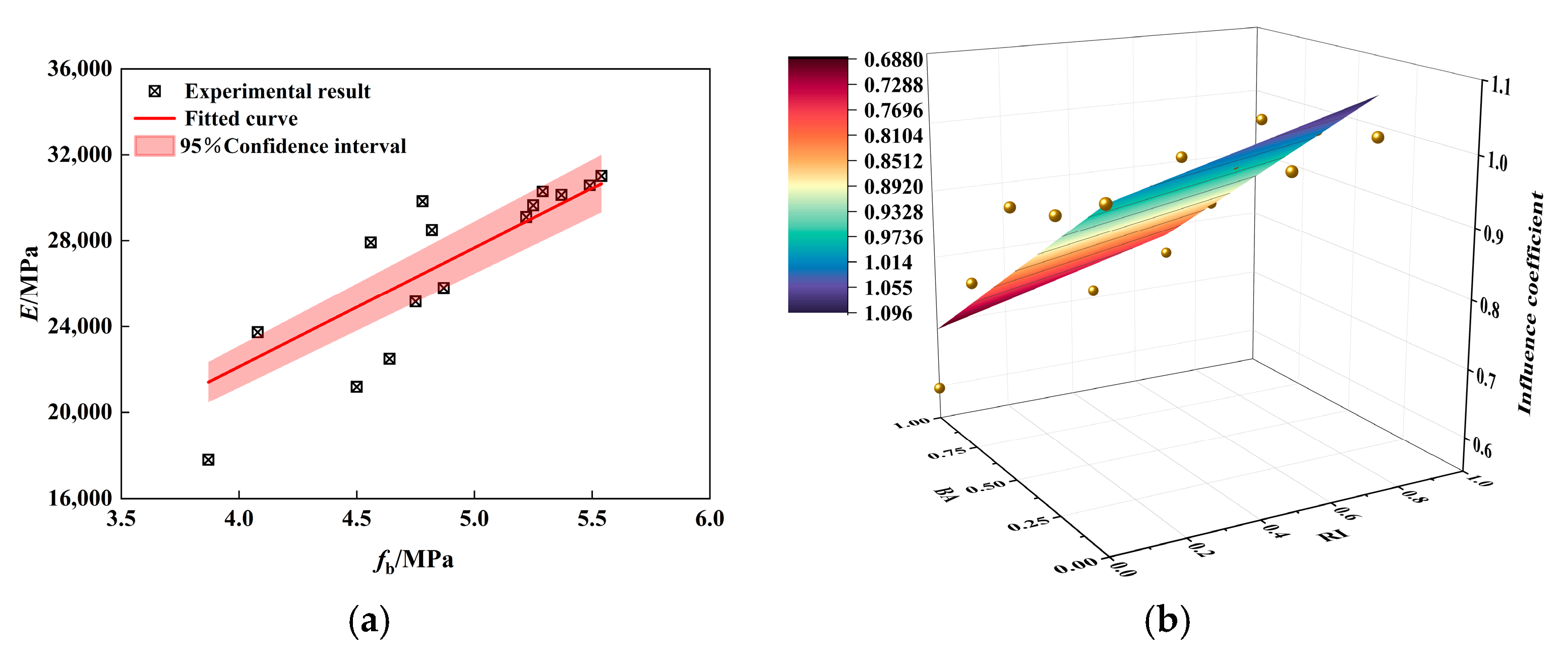 Materials 18 01093 g002