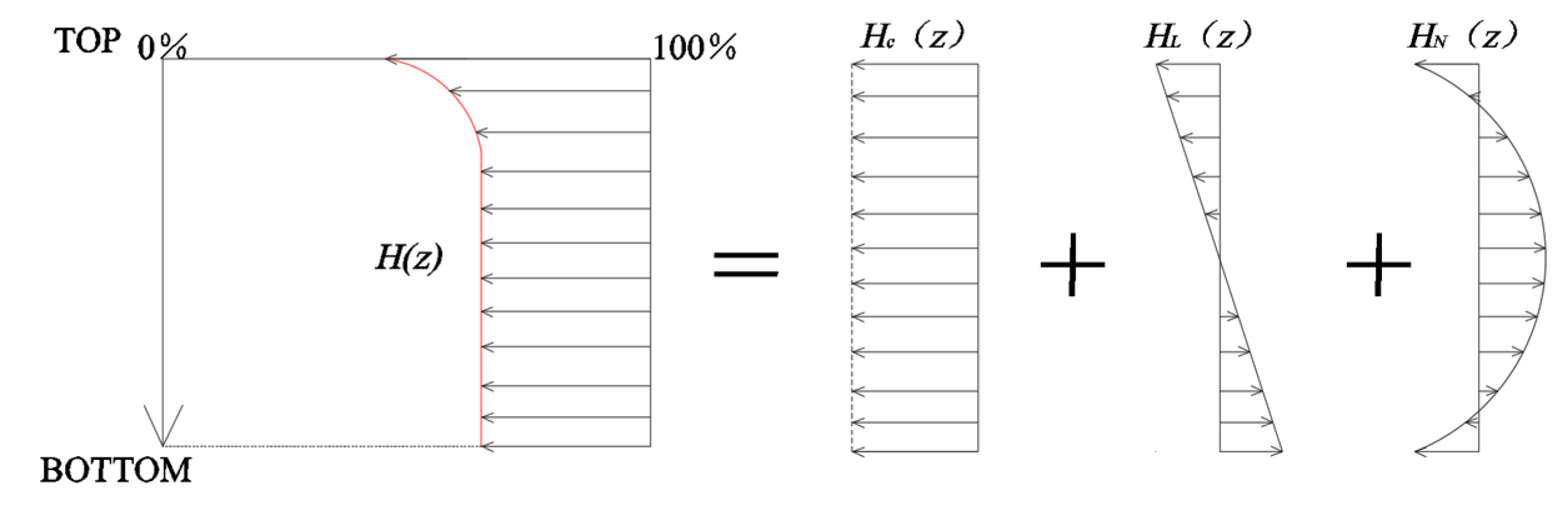 Materials 18 01093 g003