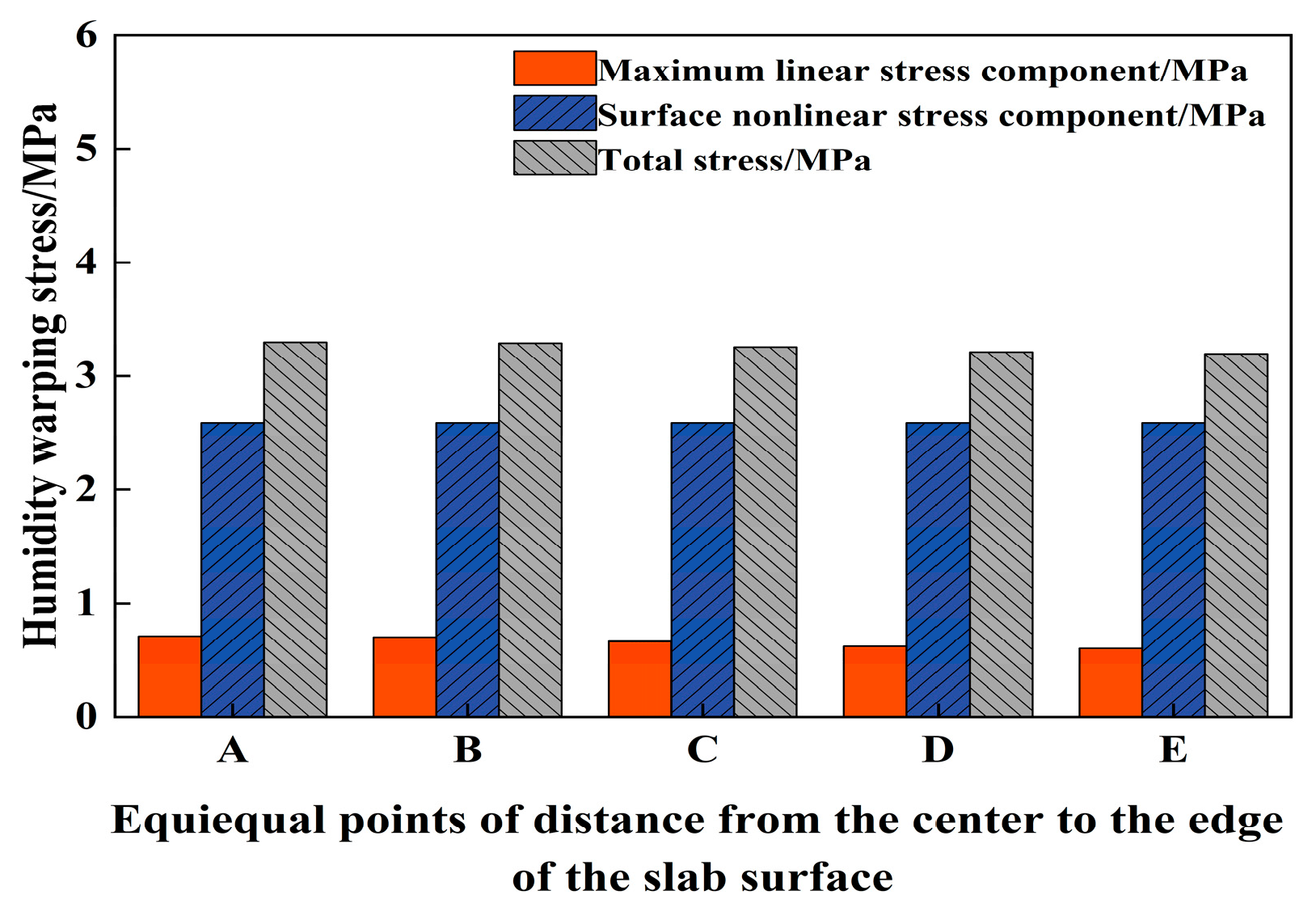 Materials 18 01093 g005