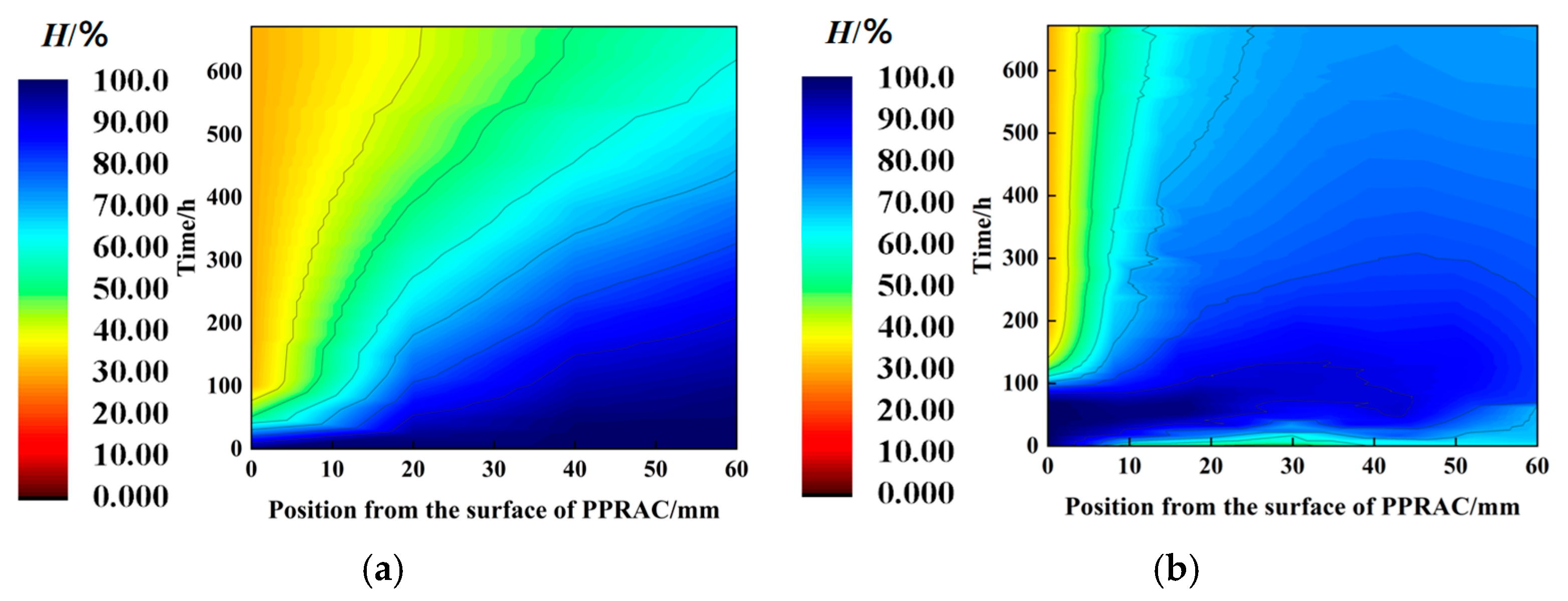 Materials 18 01093 g009