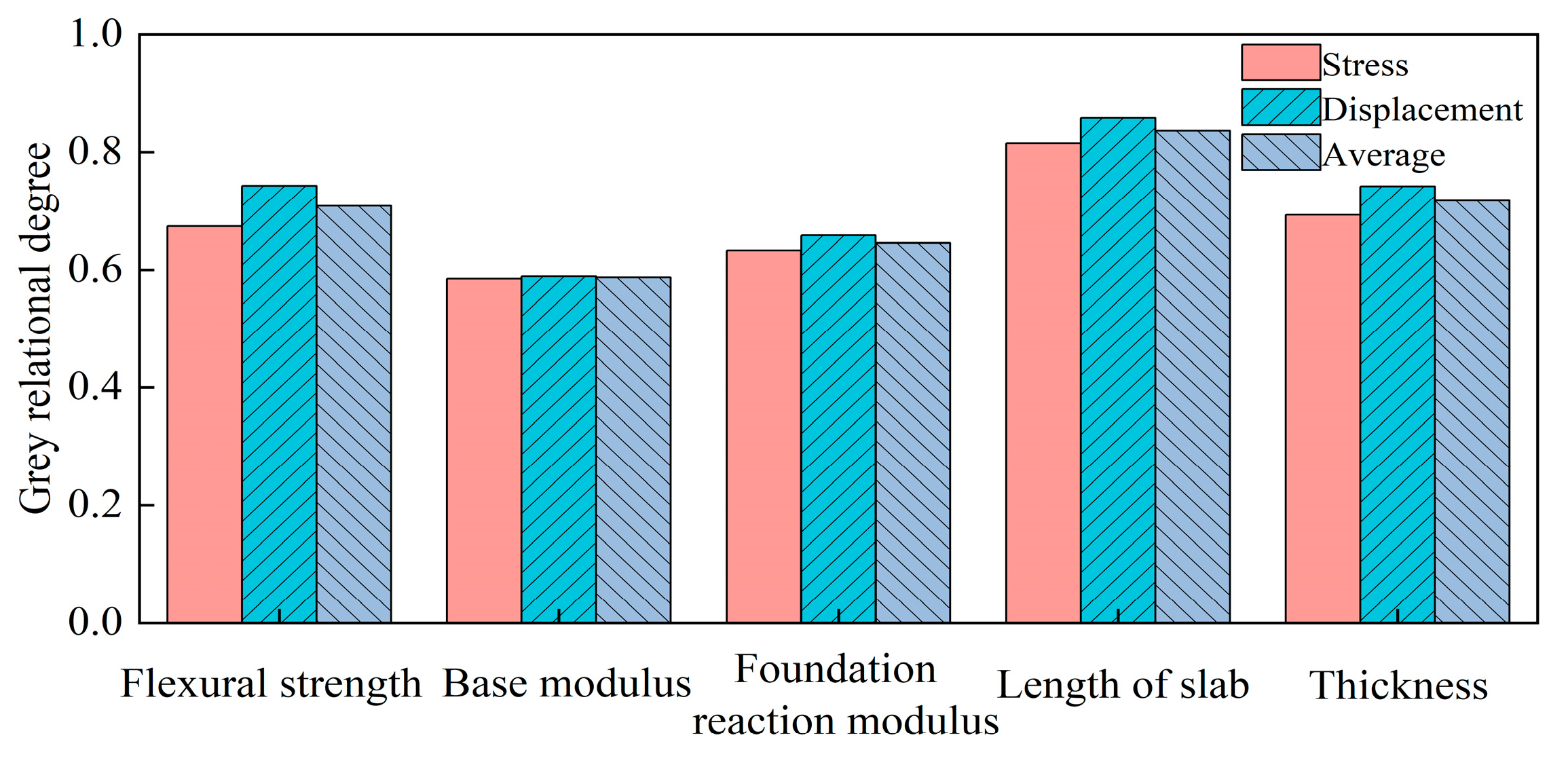 Materials 18 01093 g013