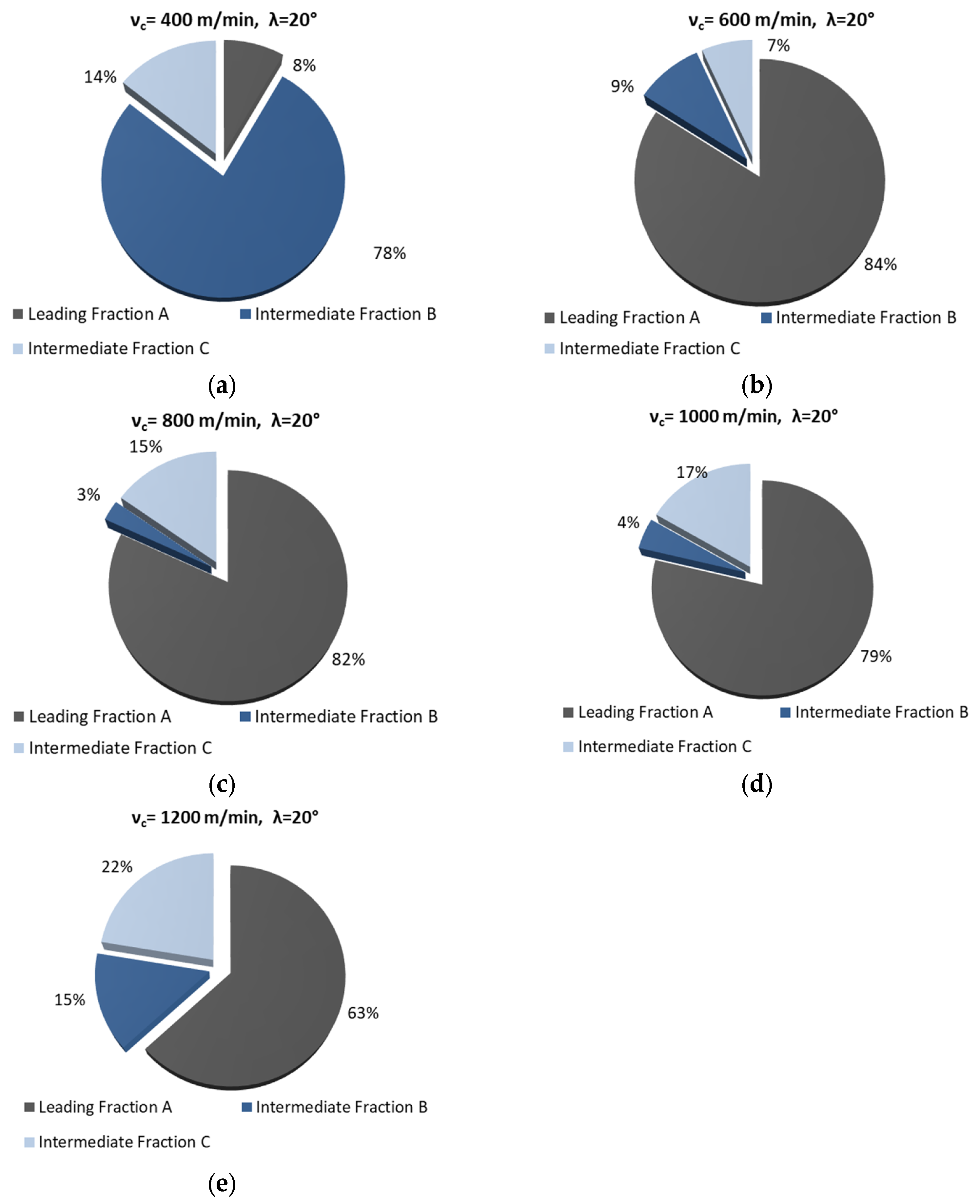 Materials 18 01104 g002