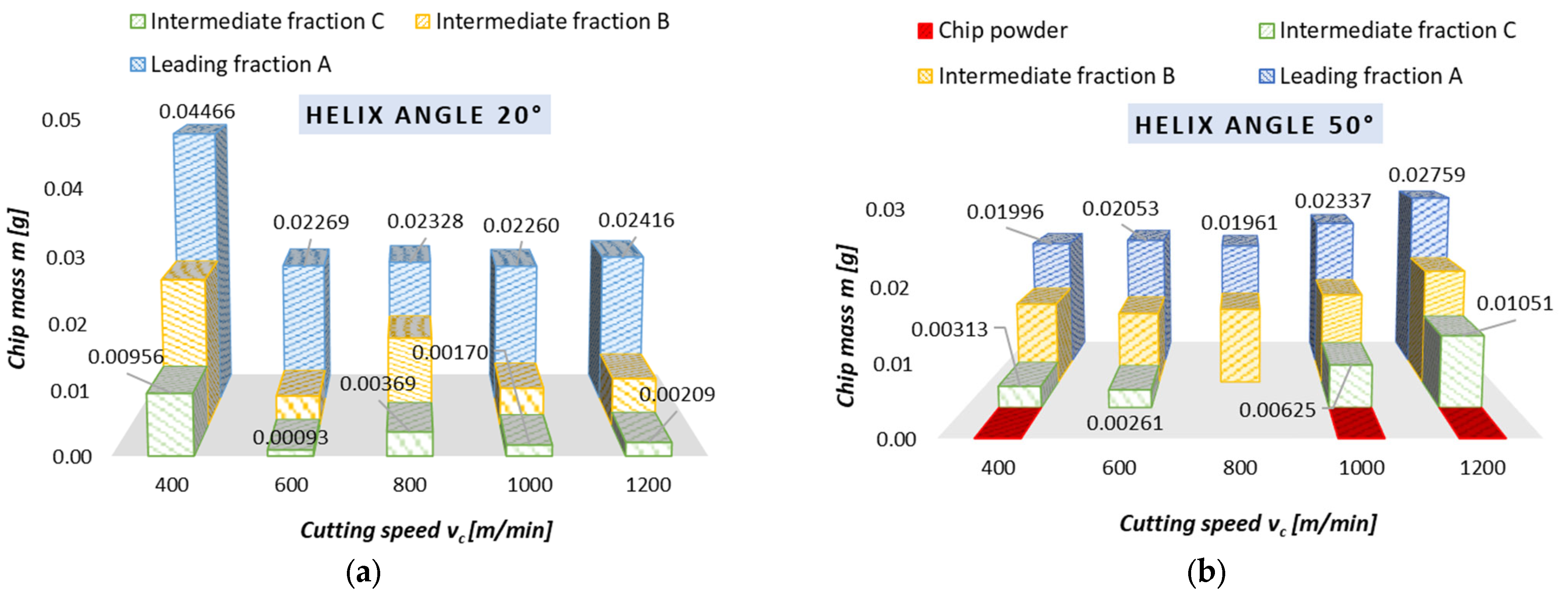 Materials 18 01104 g006
