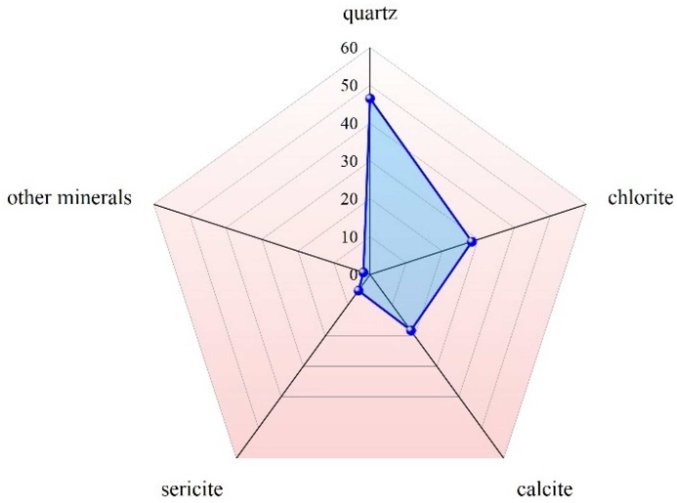 Materials 18 01123 g004