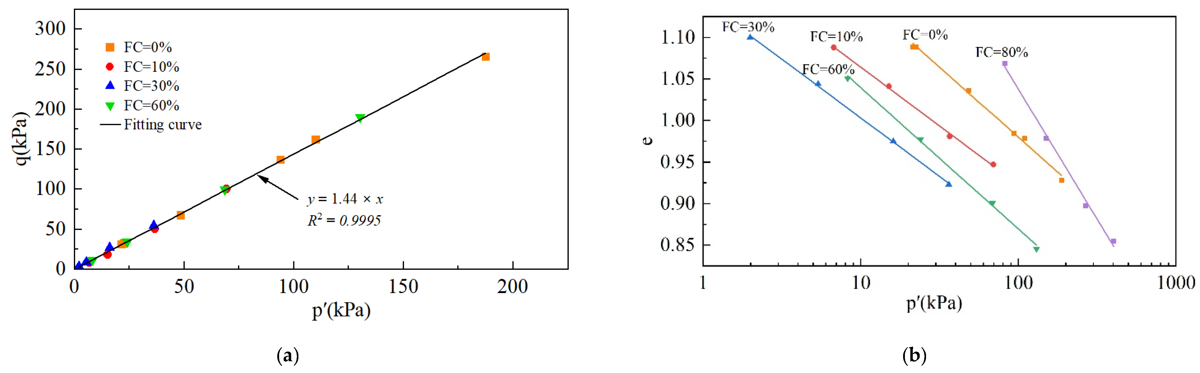 Materials 18 01123 g008