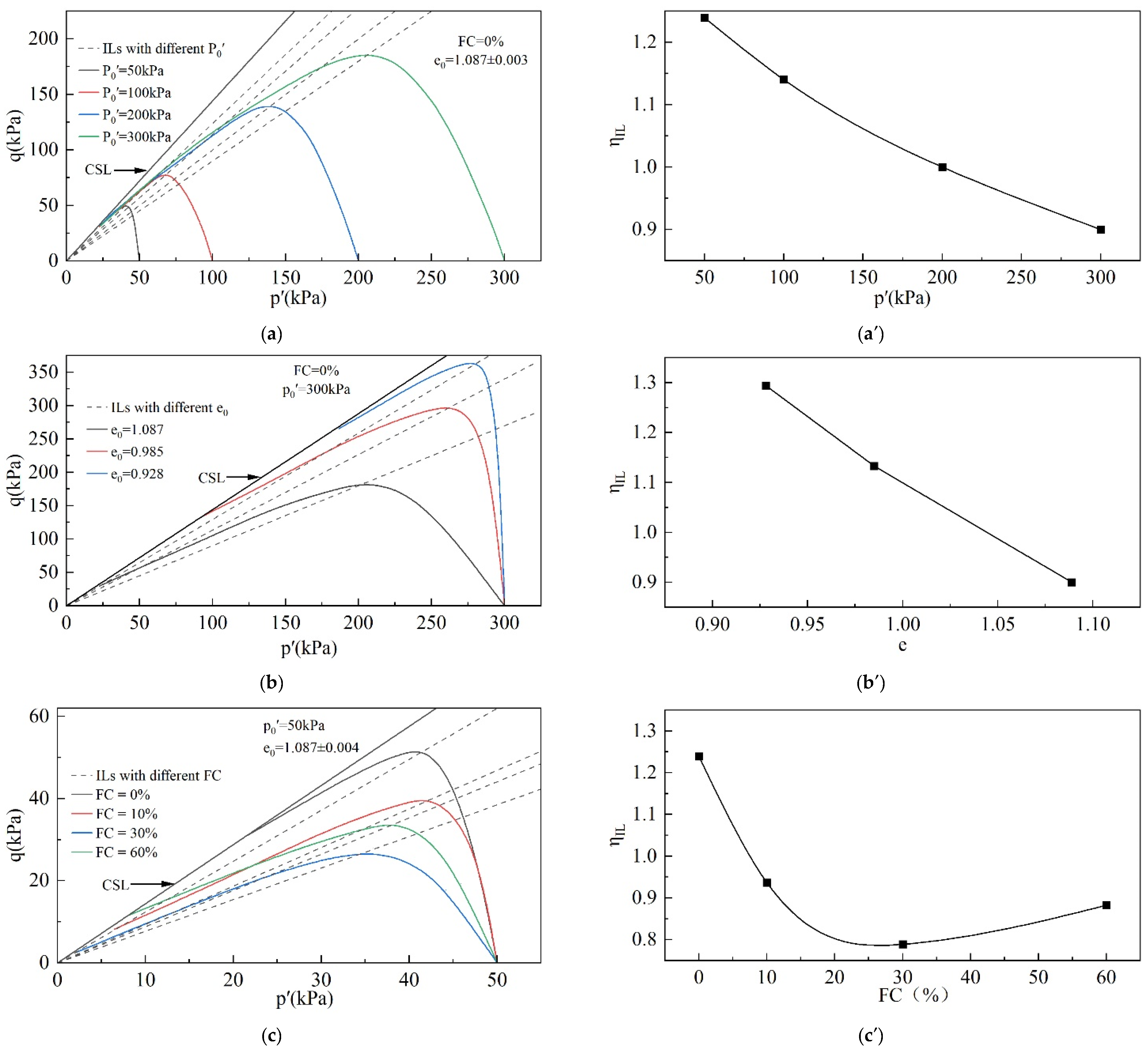 Materials 18 01123 g009