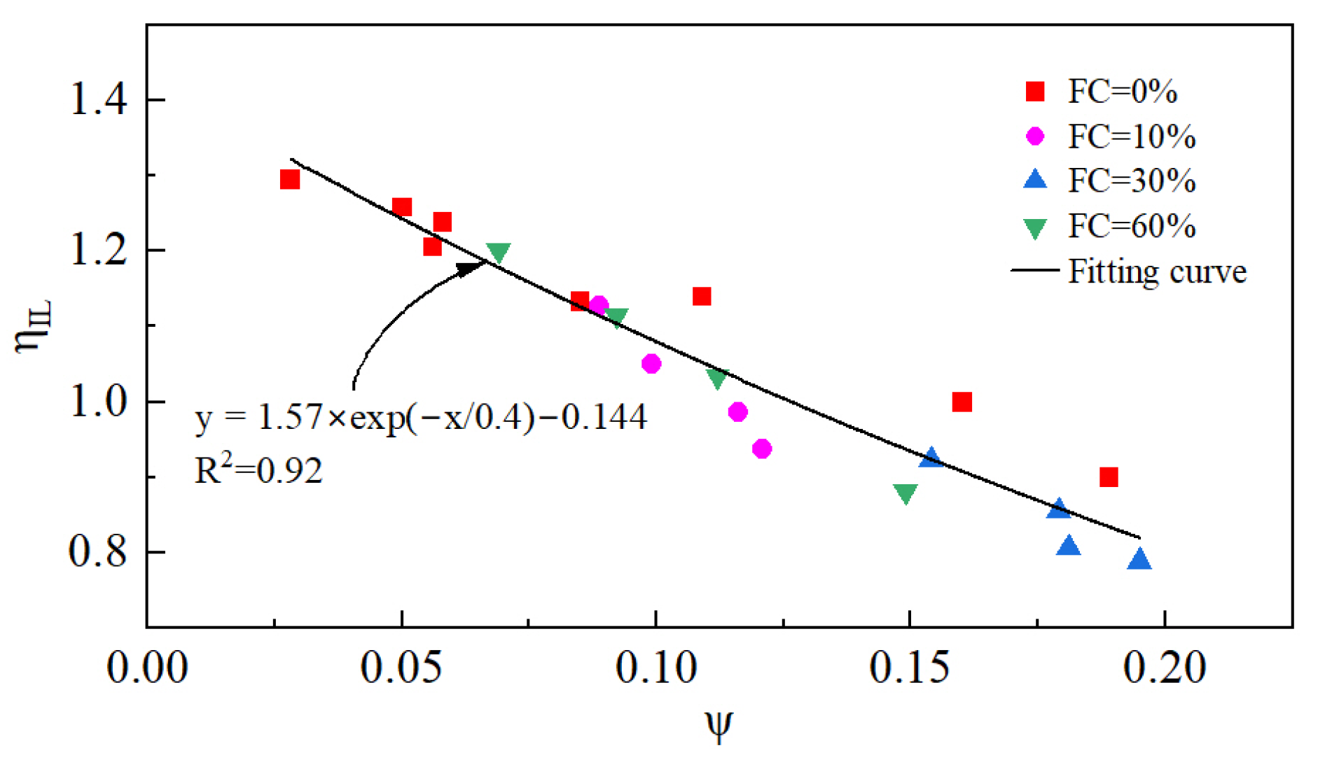 Materials 18 01123 g017
