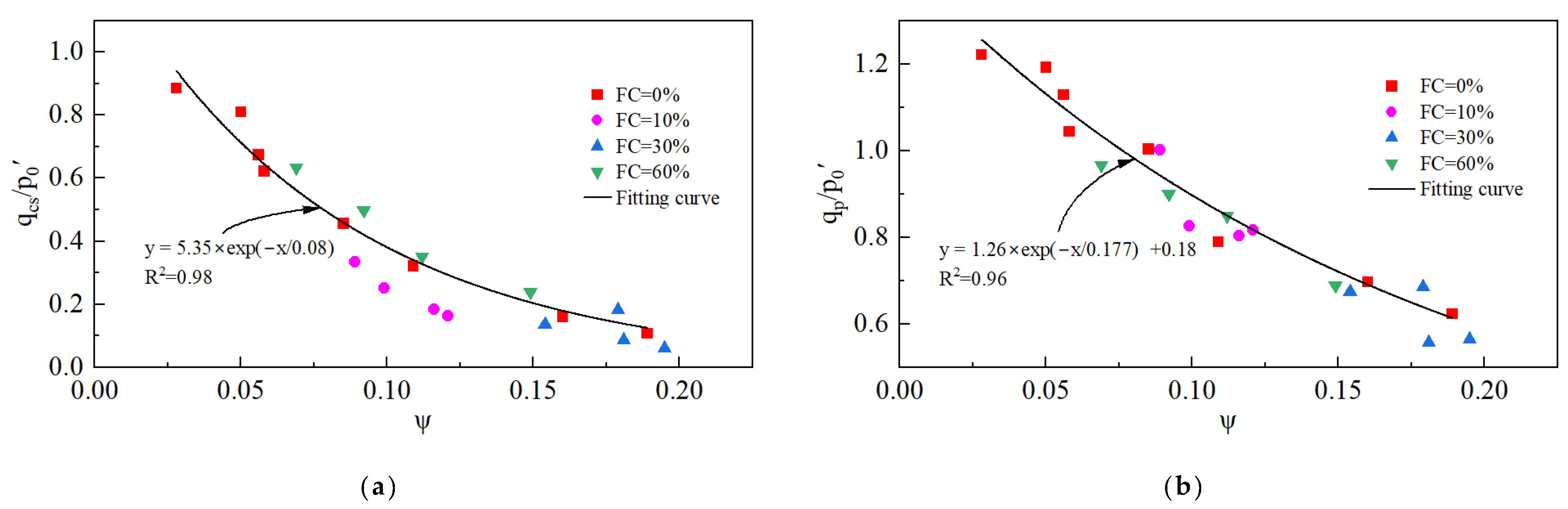 Materials 18 01123 g018