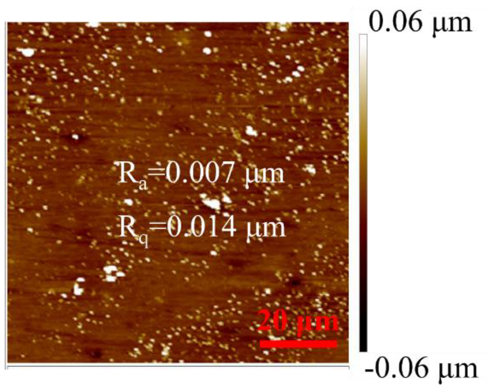 Materials 18 01132 g002