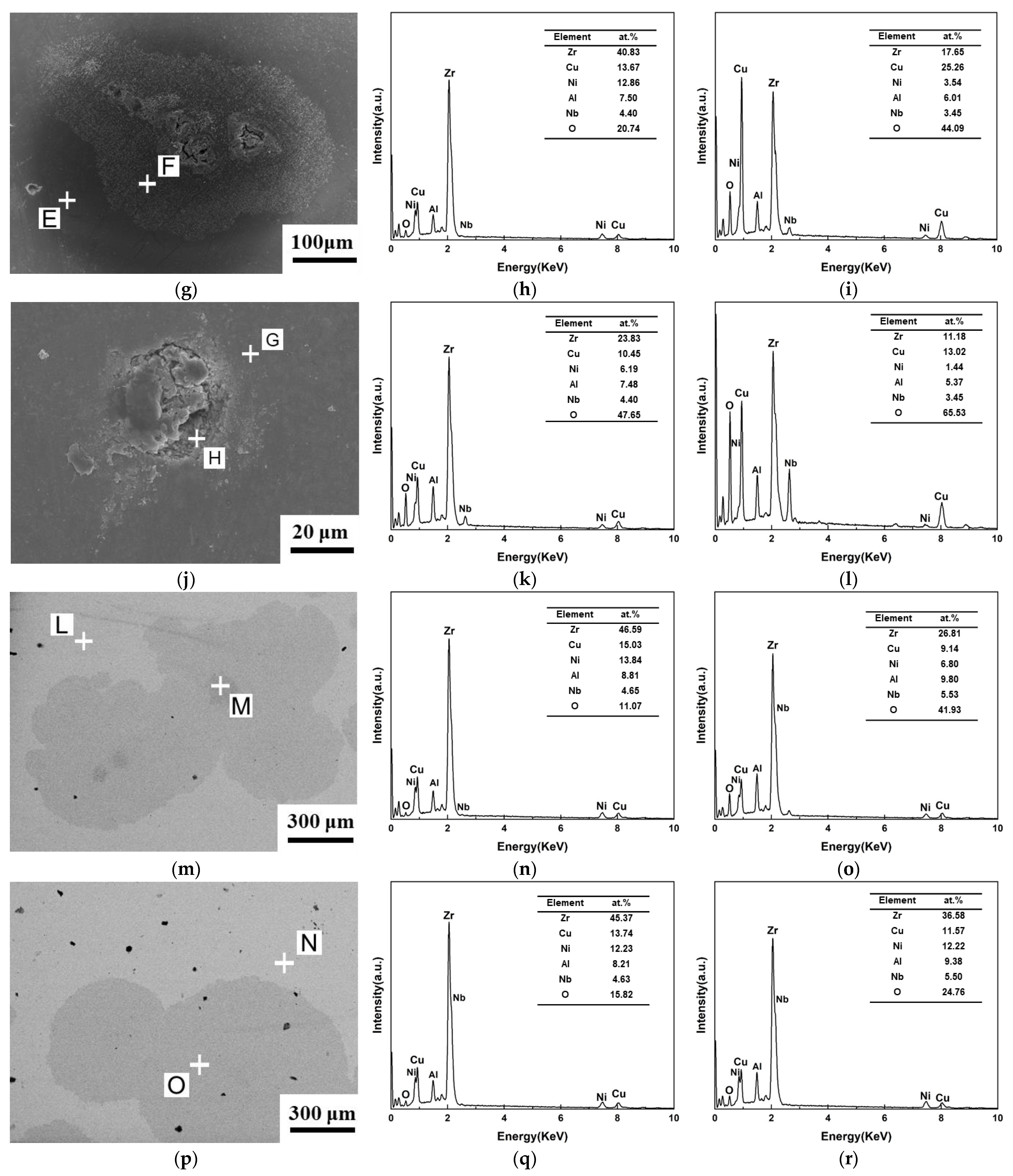 Materials 18 01132 g011b