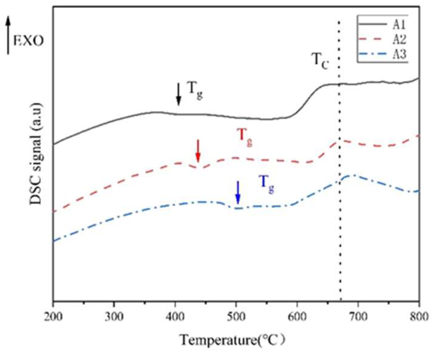 Materials 18 01133 g001