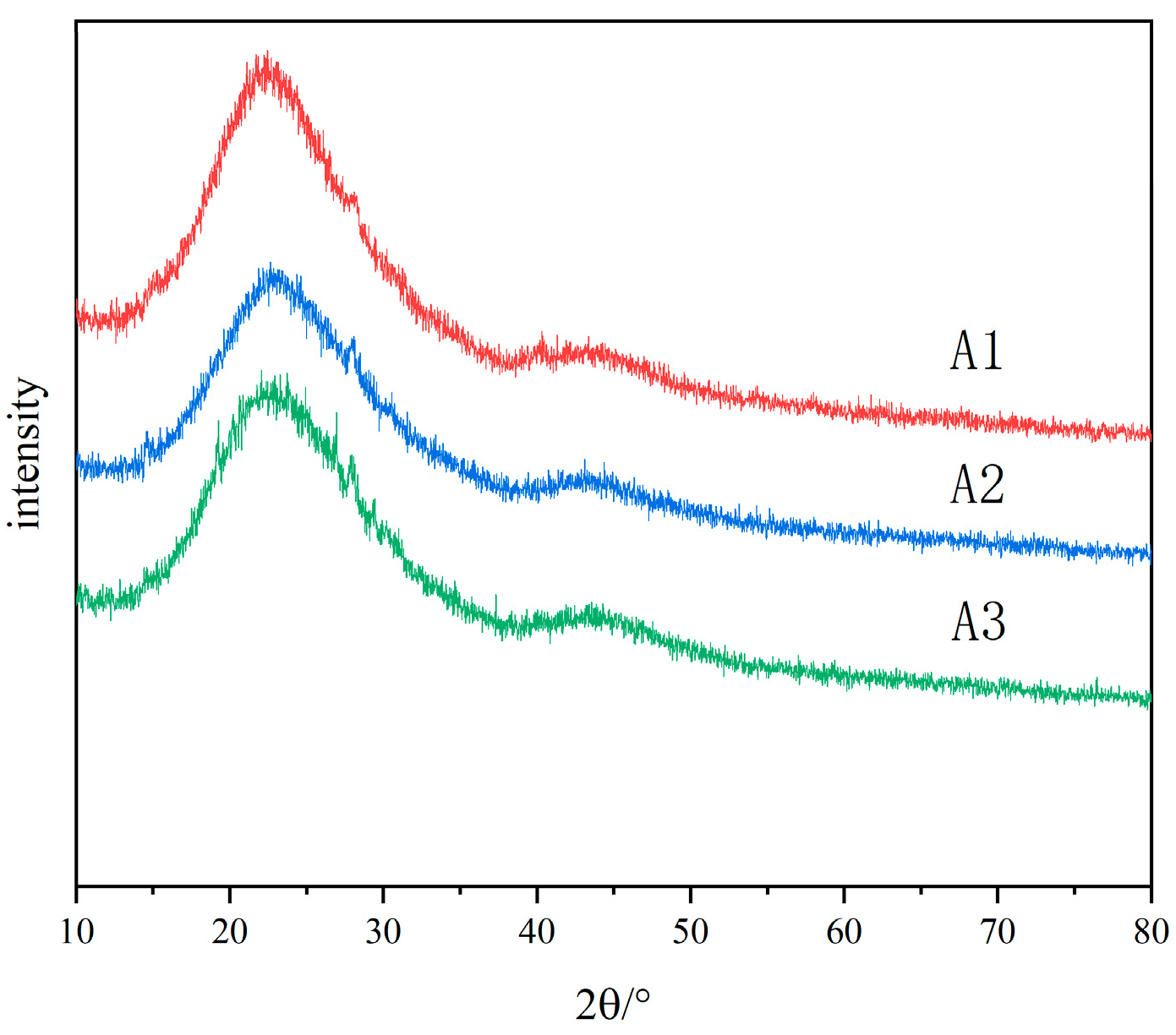 Materials 18 01133 g002