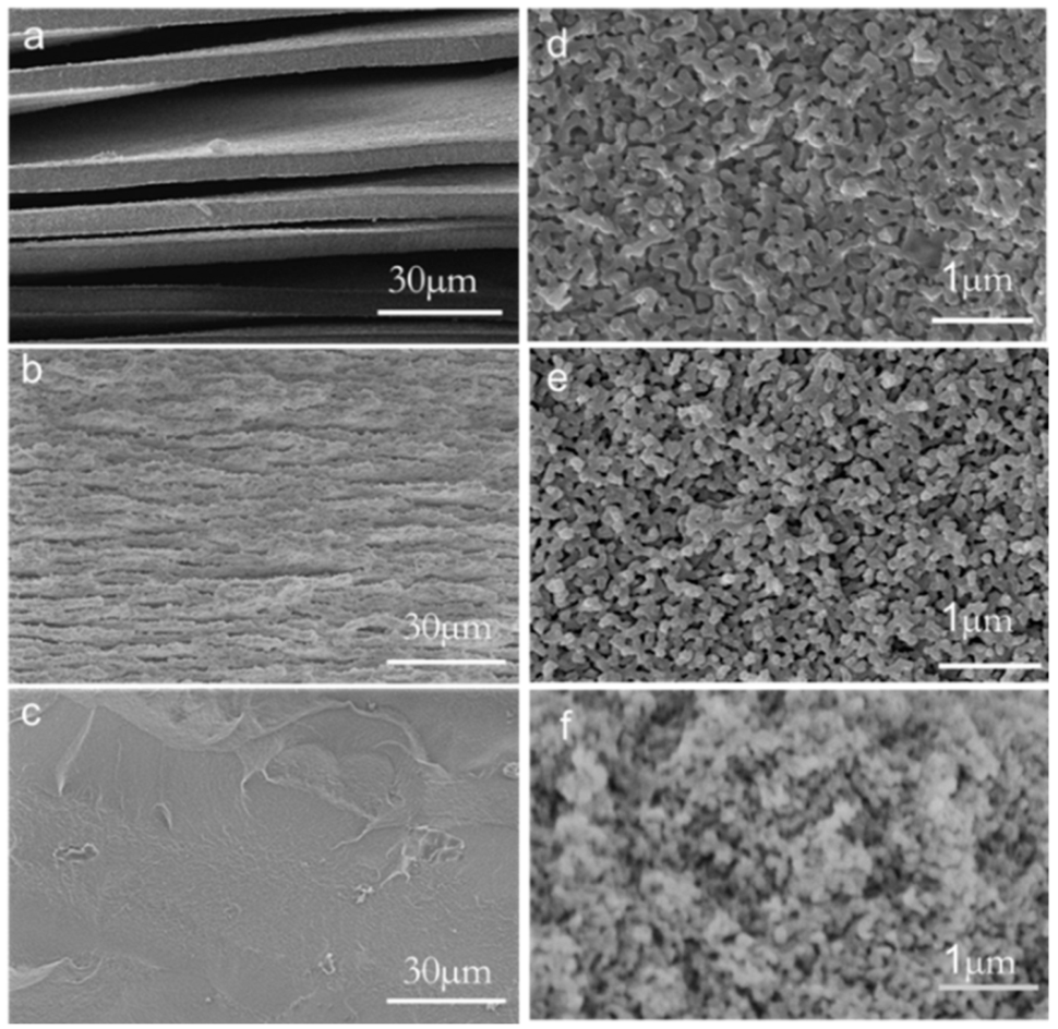 Materials 18 01133 g003