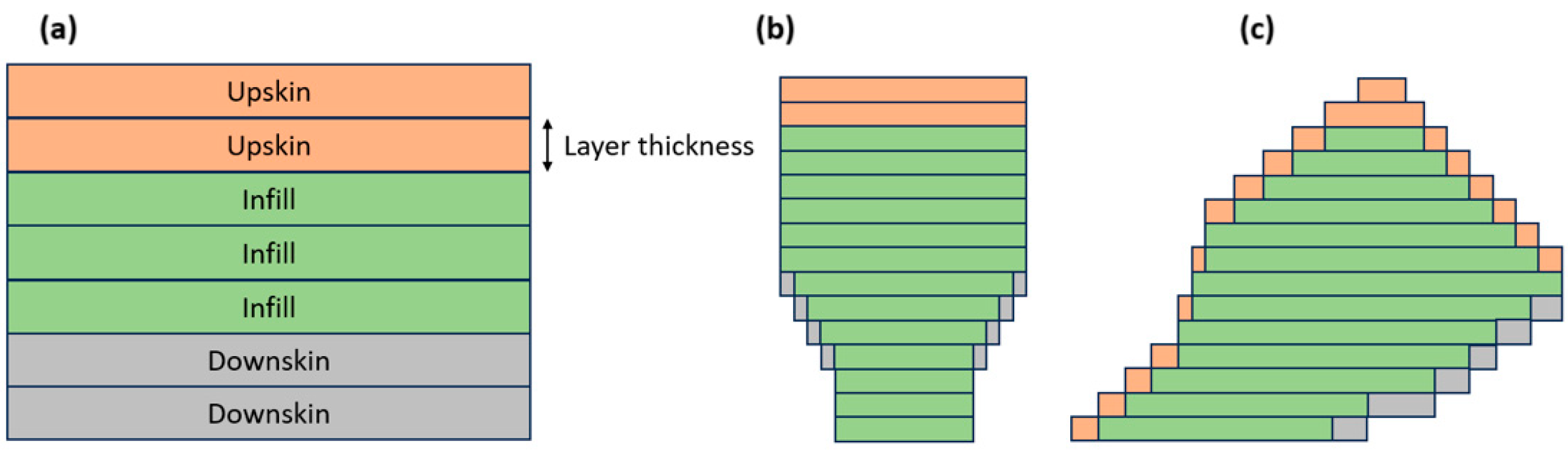 Materials 18 01134 g003