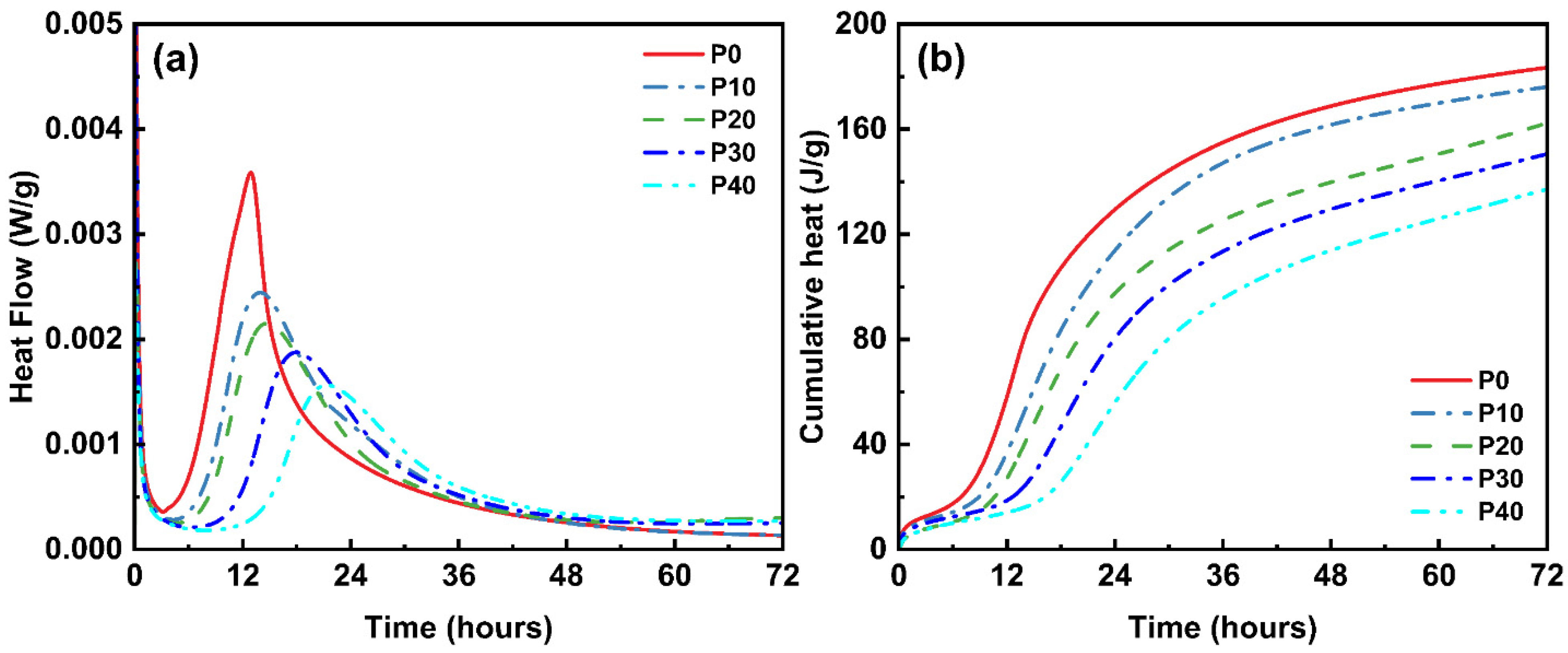 Materials 18 01135 g002