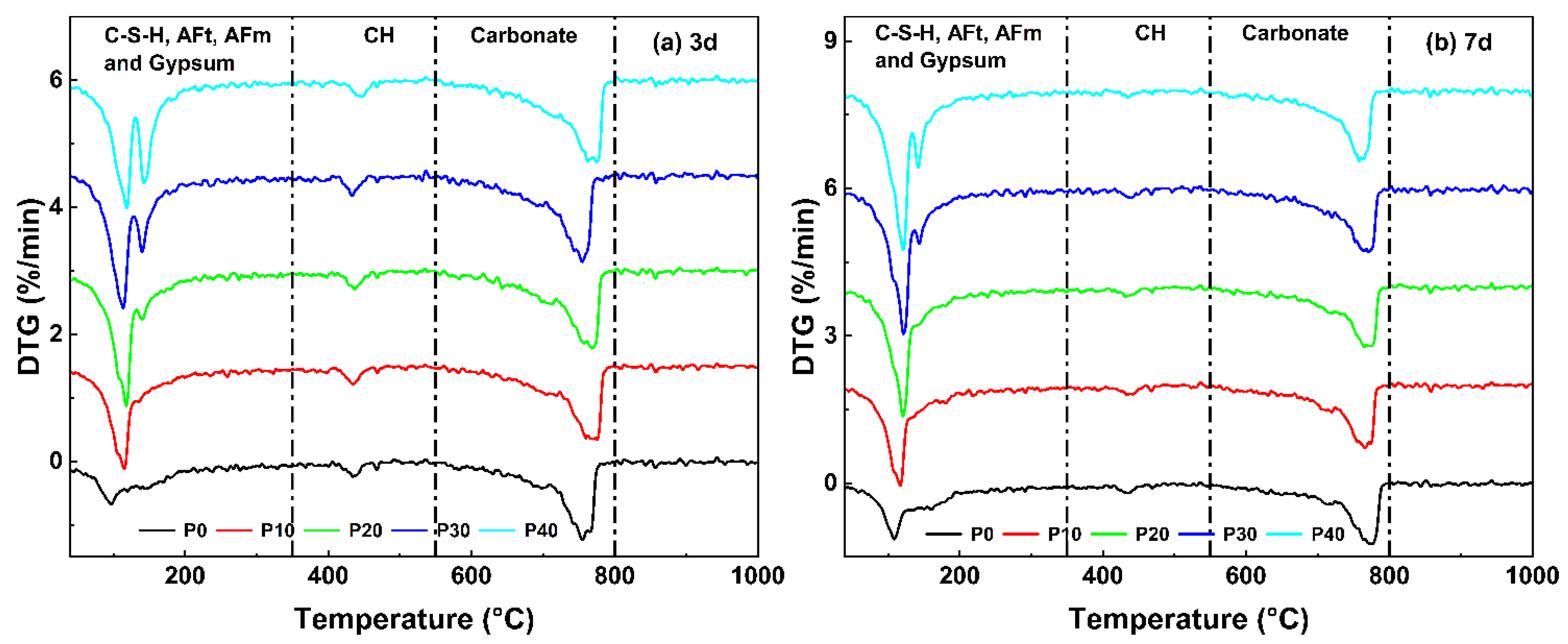 Materials 18 01135 g004