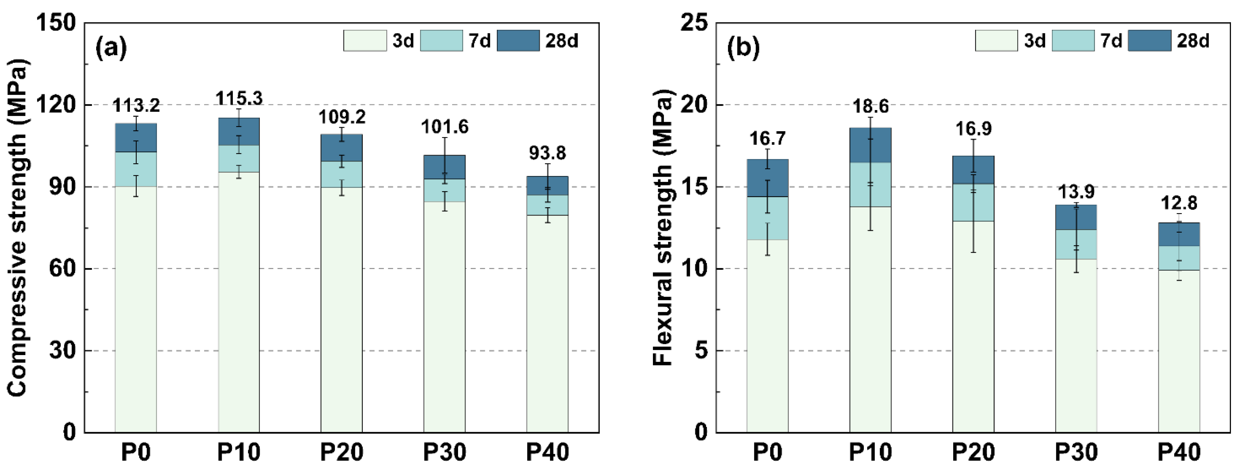 Materials 18 01135 g007