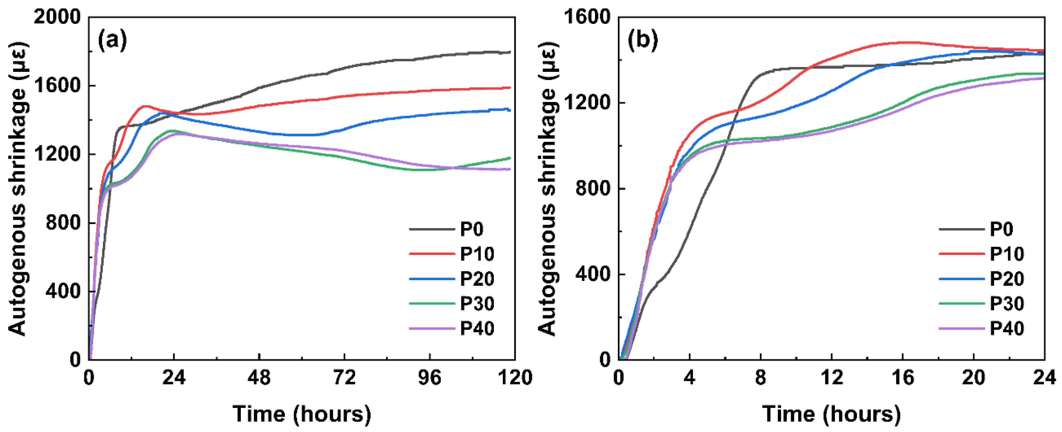 Materials 18 01135 g008