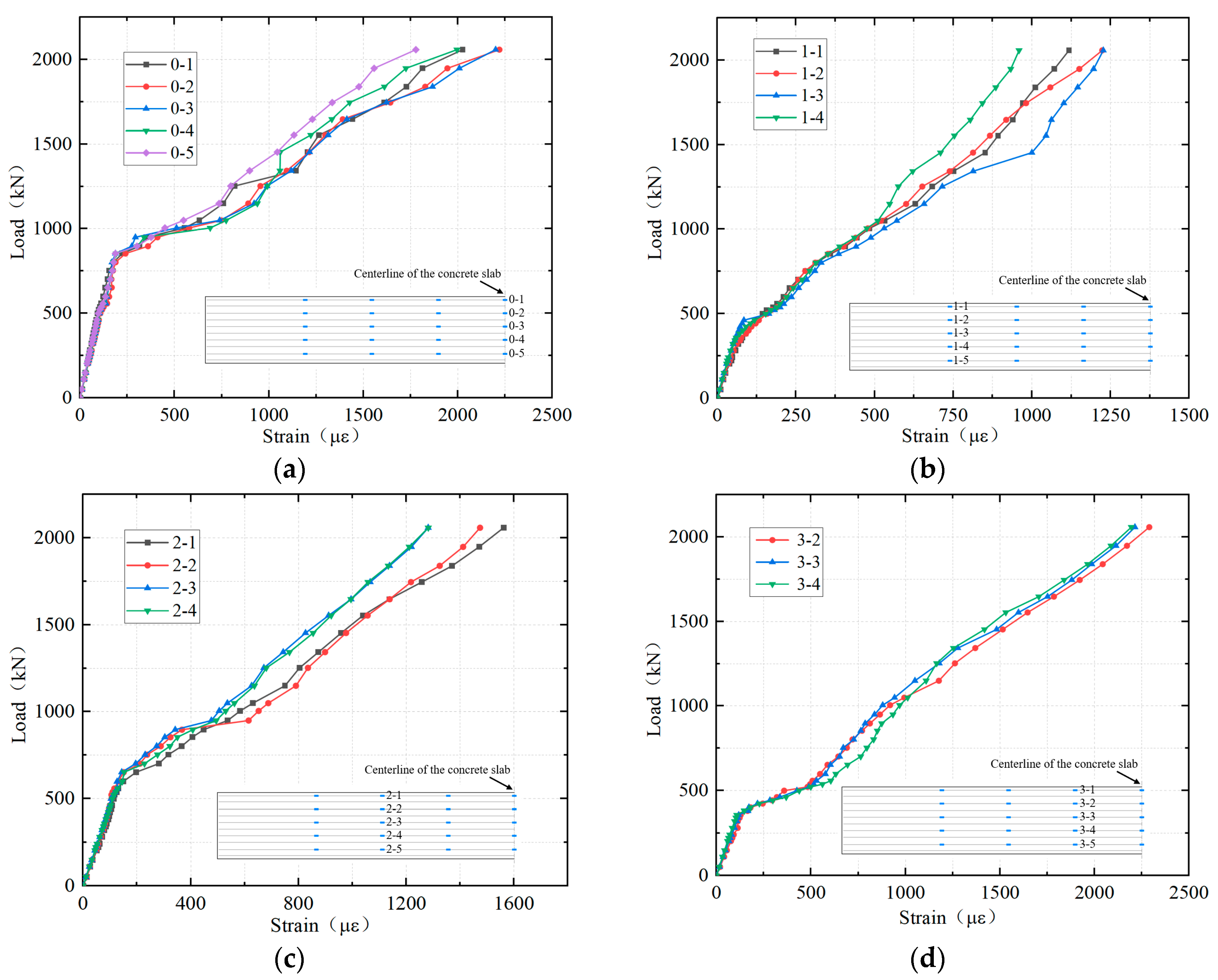 Materials 18 01157 g012