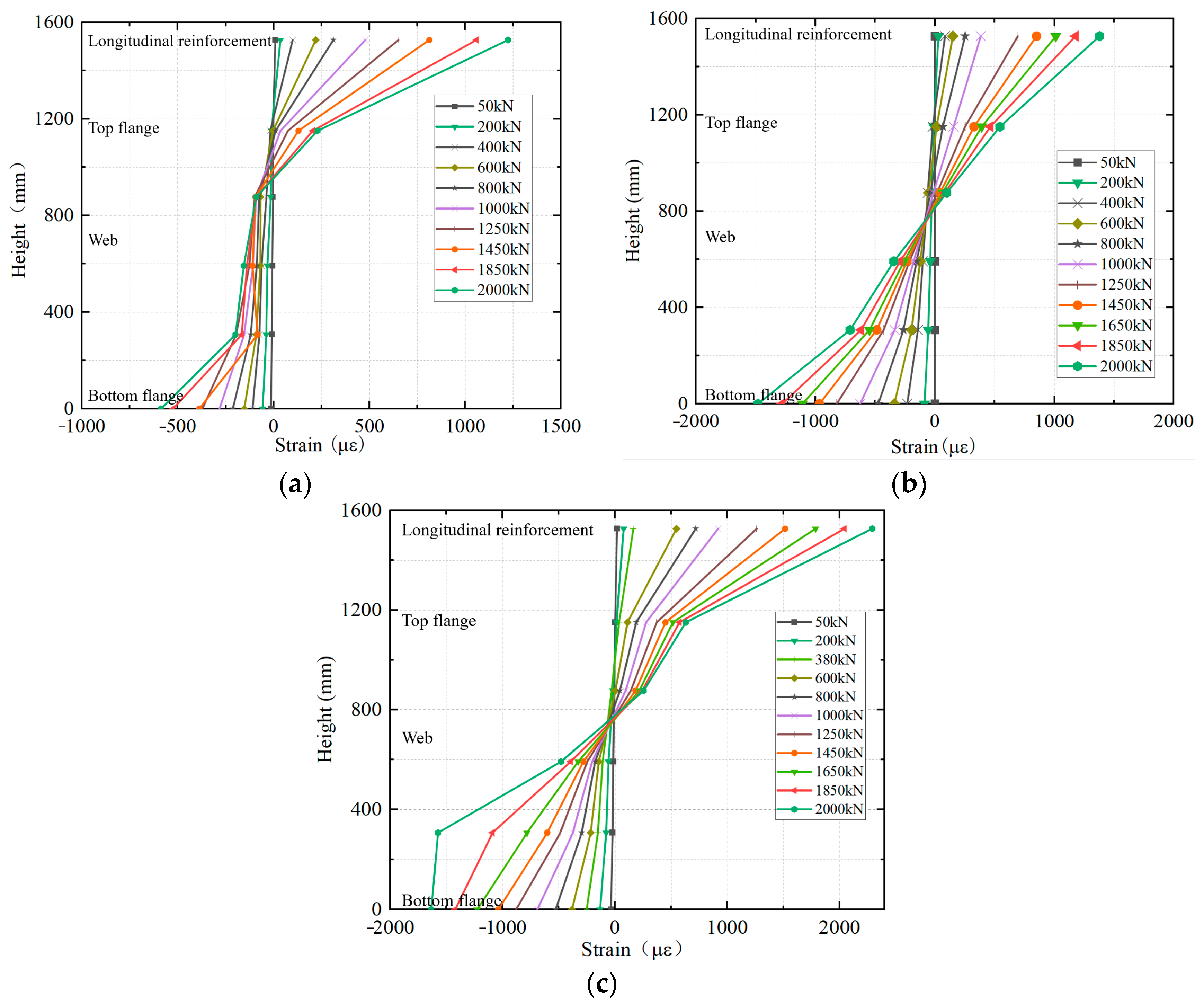 Materials 18 01157 g015