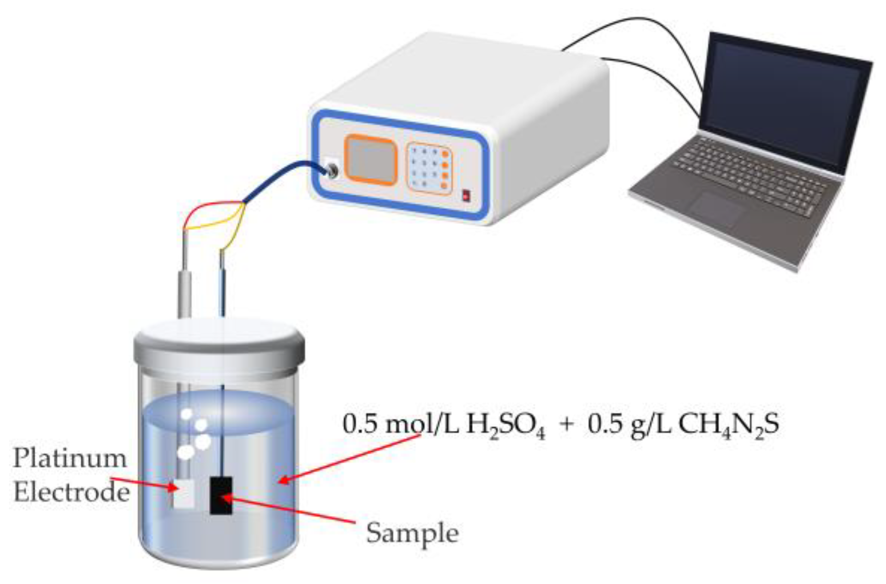 Materials 18 01161 g006