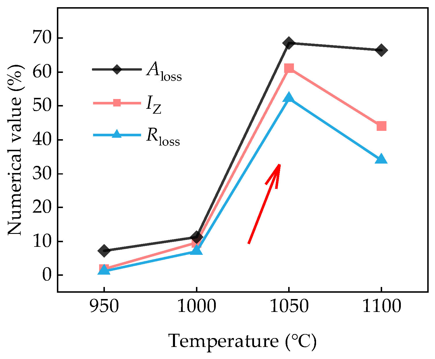 Materials 18 01161 g011