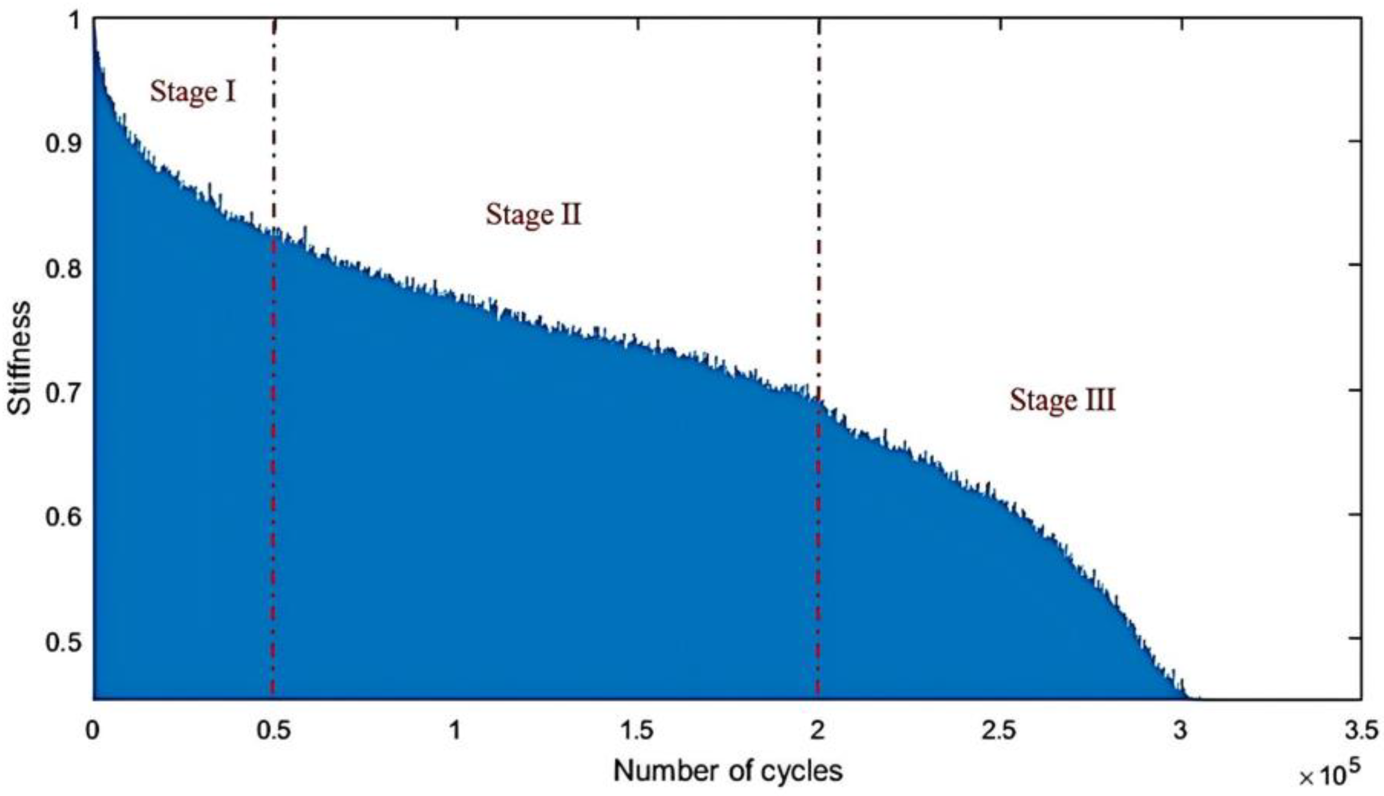 Materials 18 01164 g005