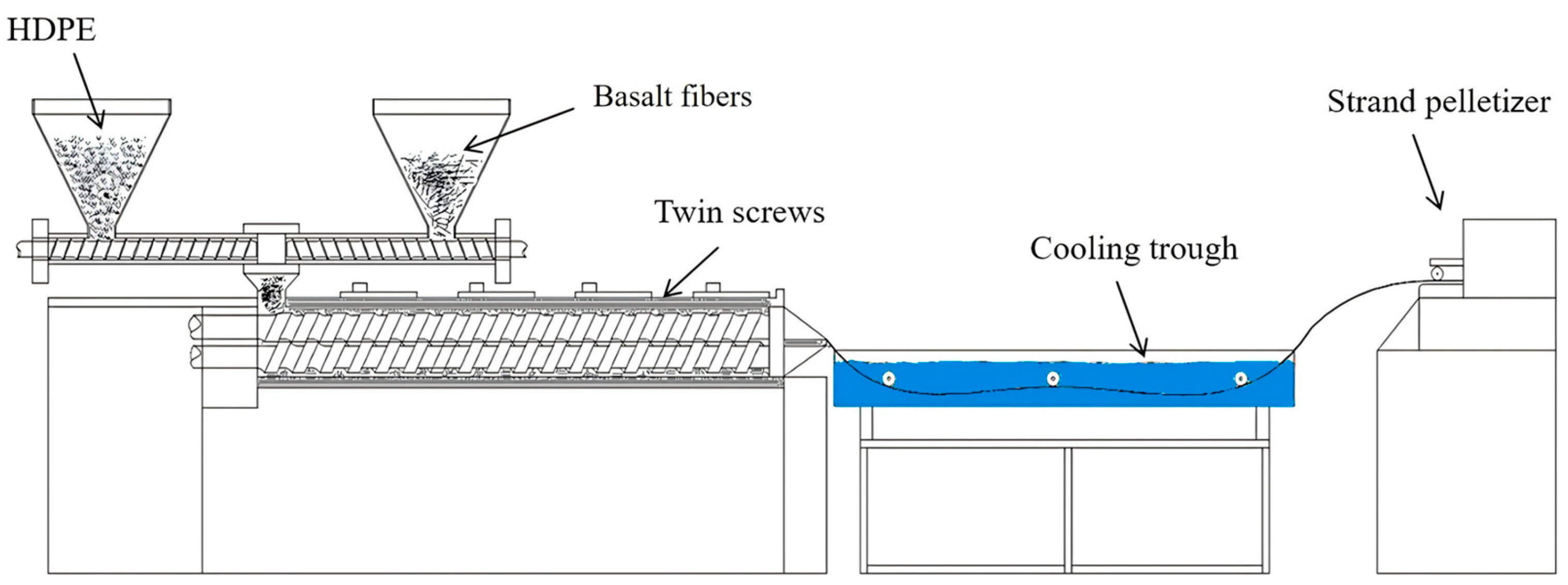 Materials 18 01164 g009