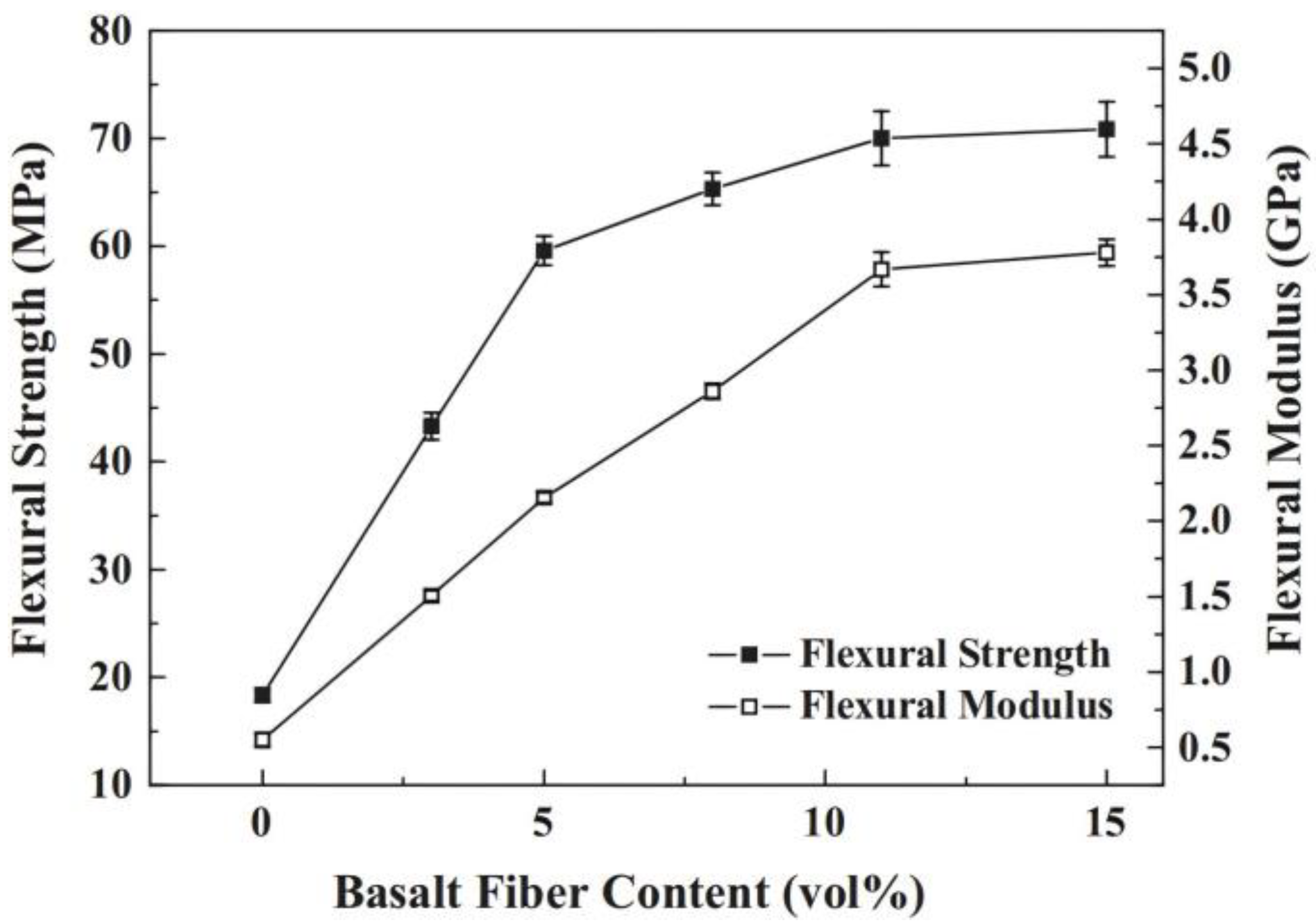 Materials 18 01164 g014