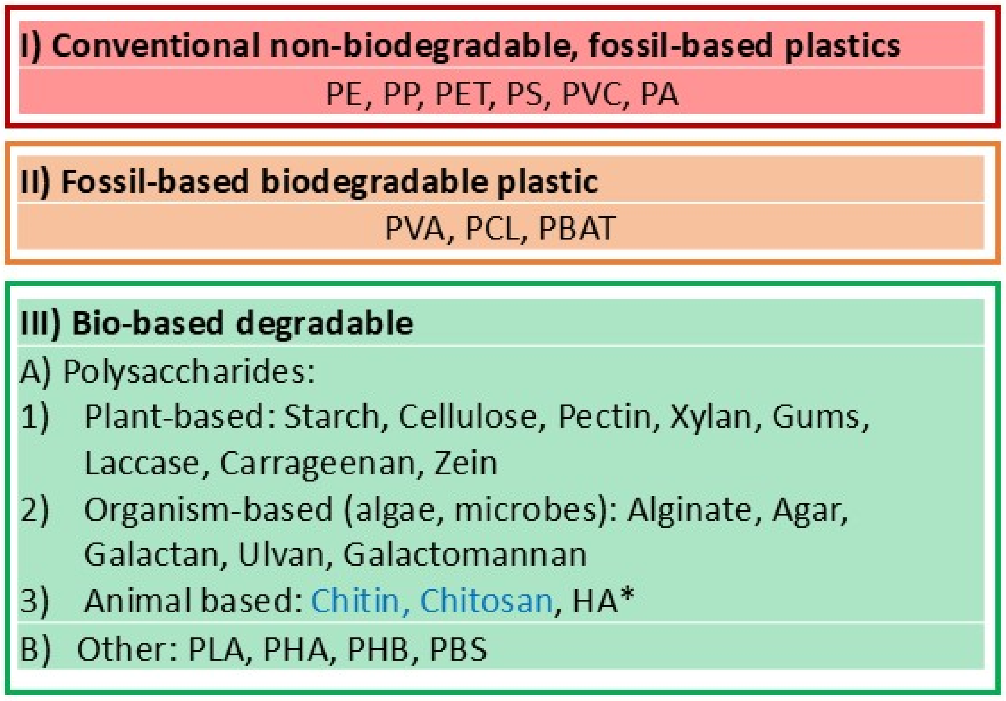 Materials 18 01167 g003