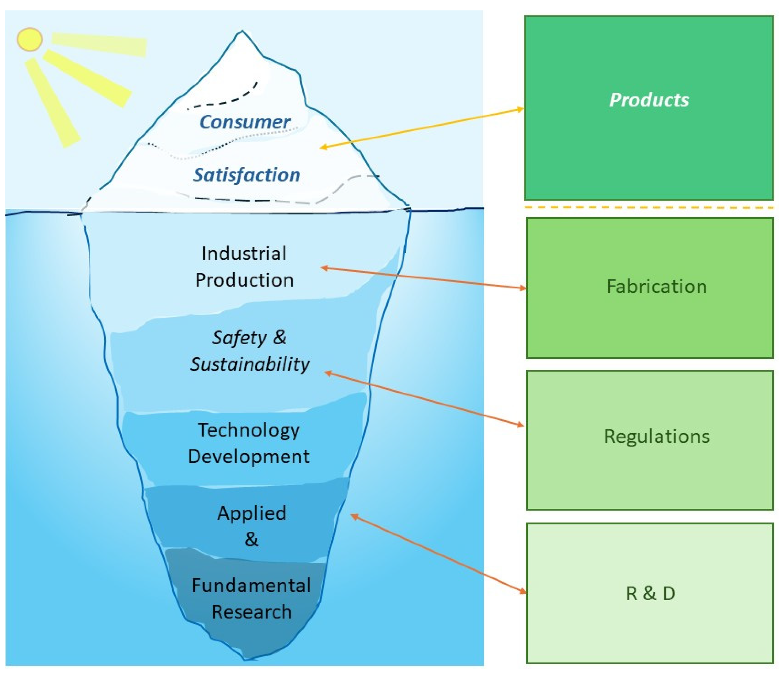Materials 18 01167 g006