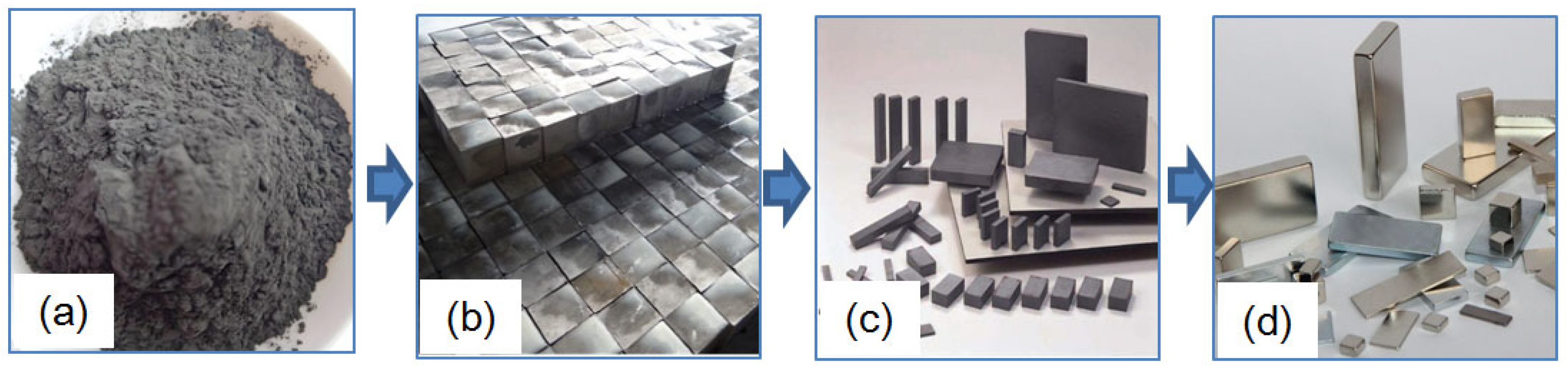 Materials 18 01173 g001