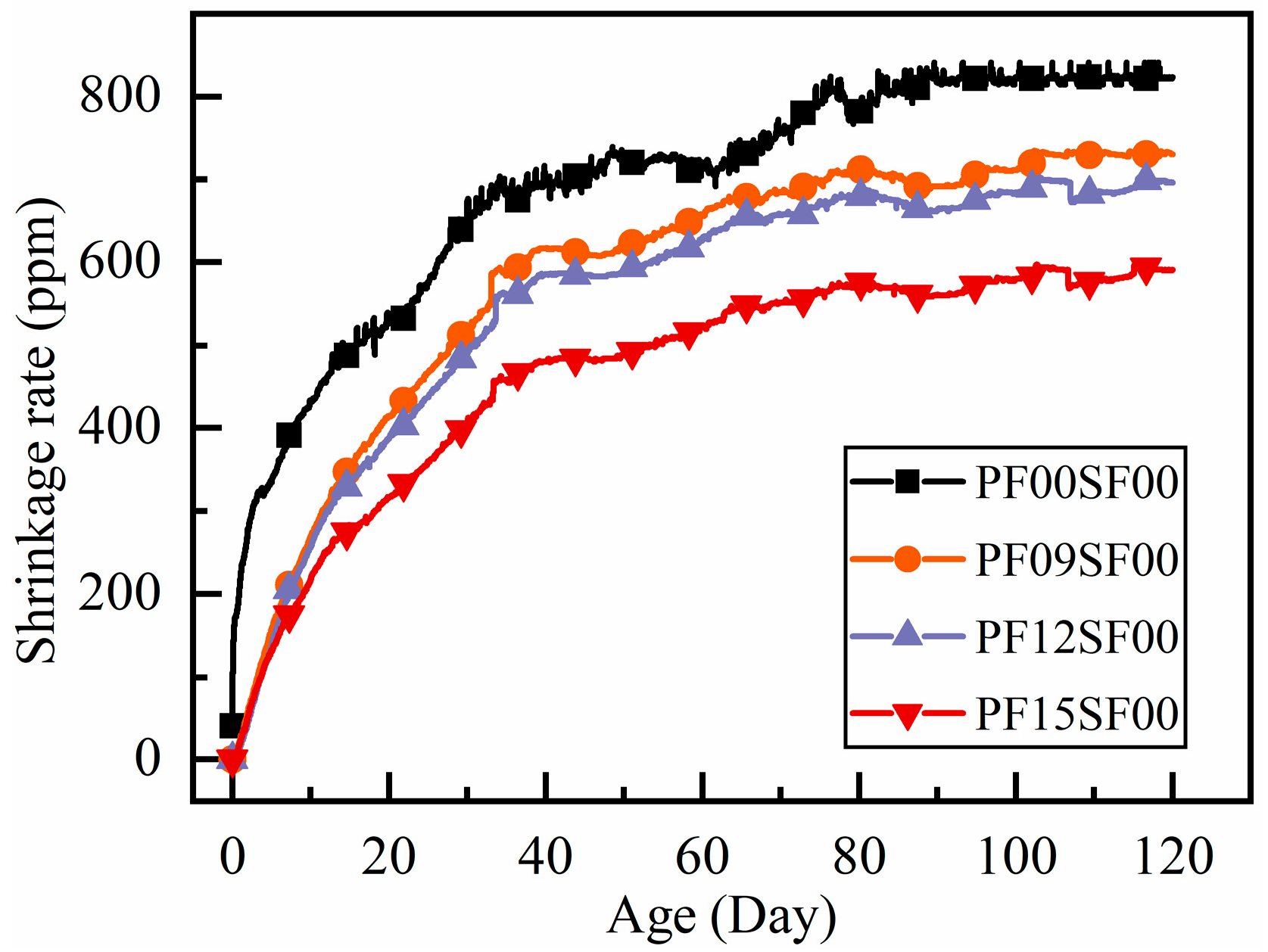 Materials 18 01183 g002