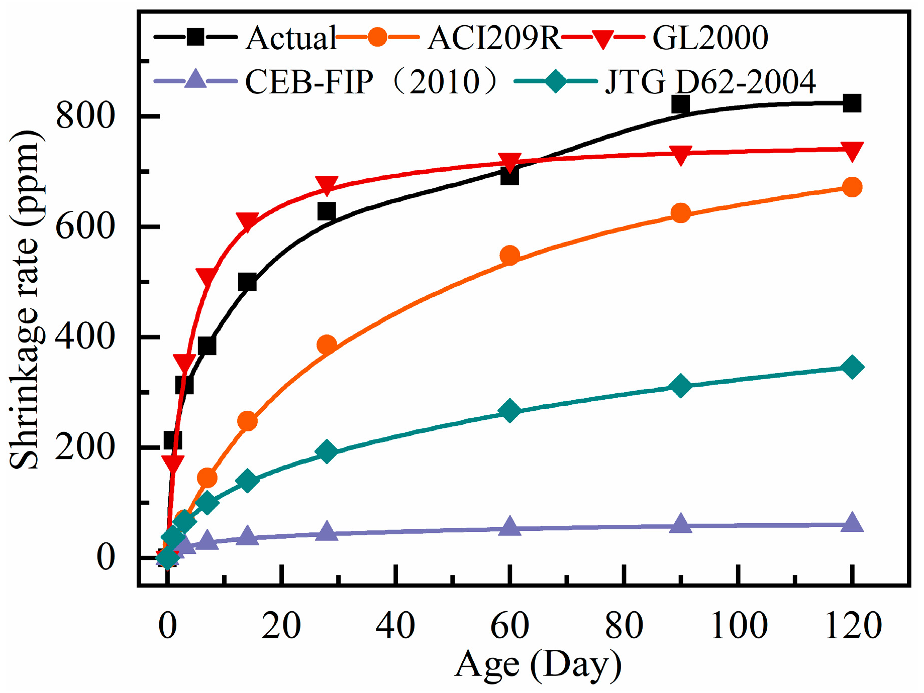 Materials 18 01183 g007