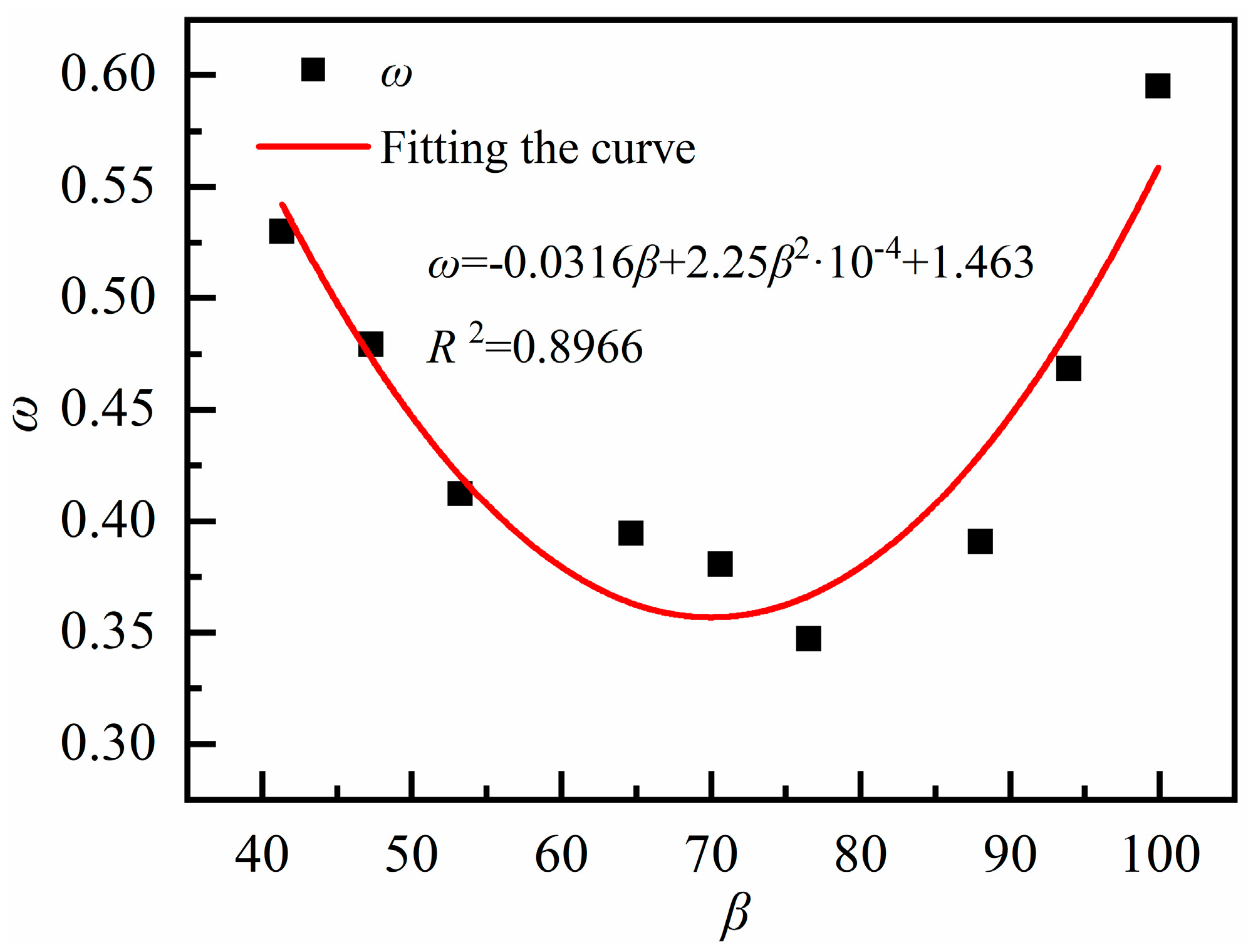 Materials 18 01183 g011