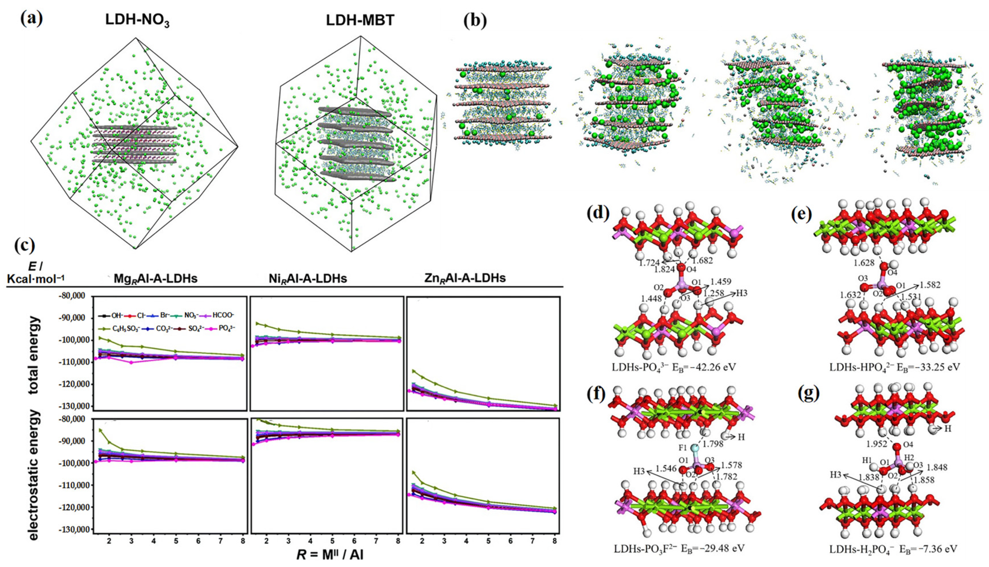 Materials 18 01190 g009