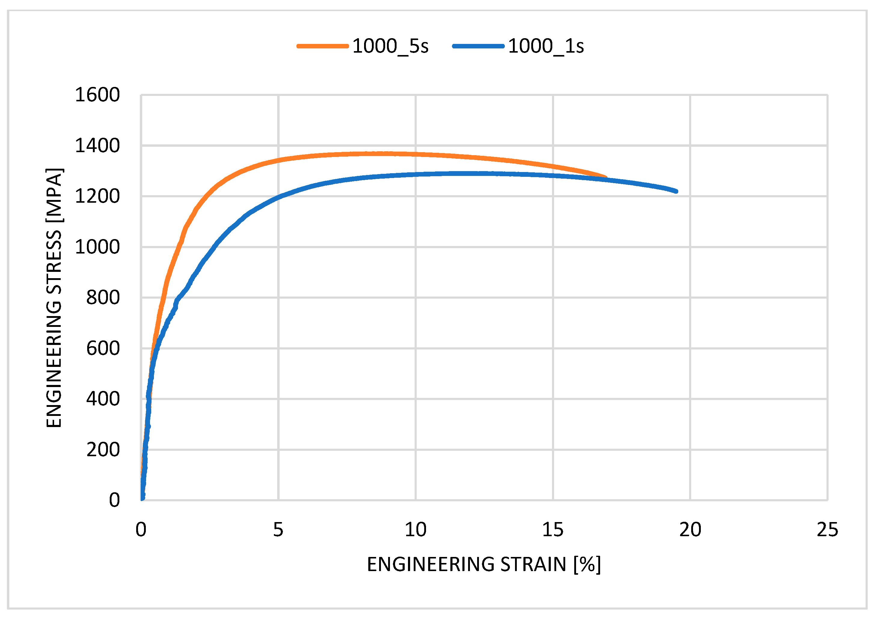 Materials 18 01196 g006