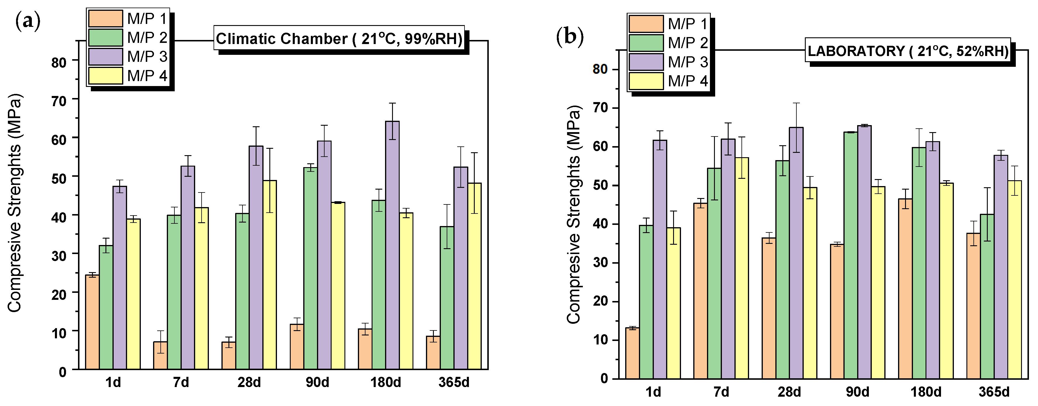 Materials 18 01198 g002