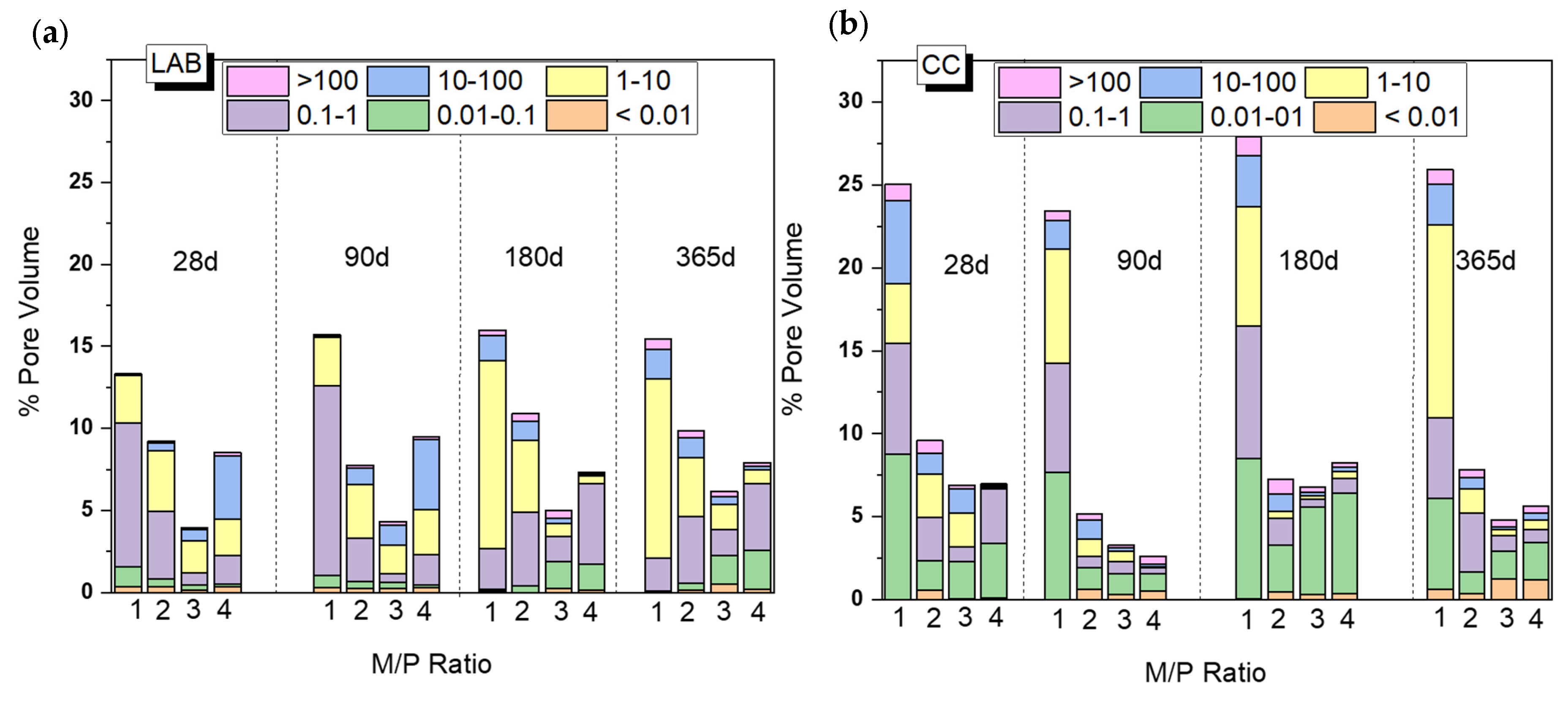 Materials 18 01198 g009