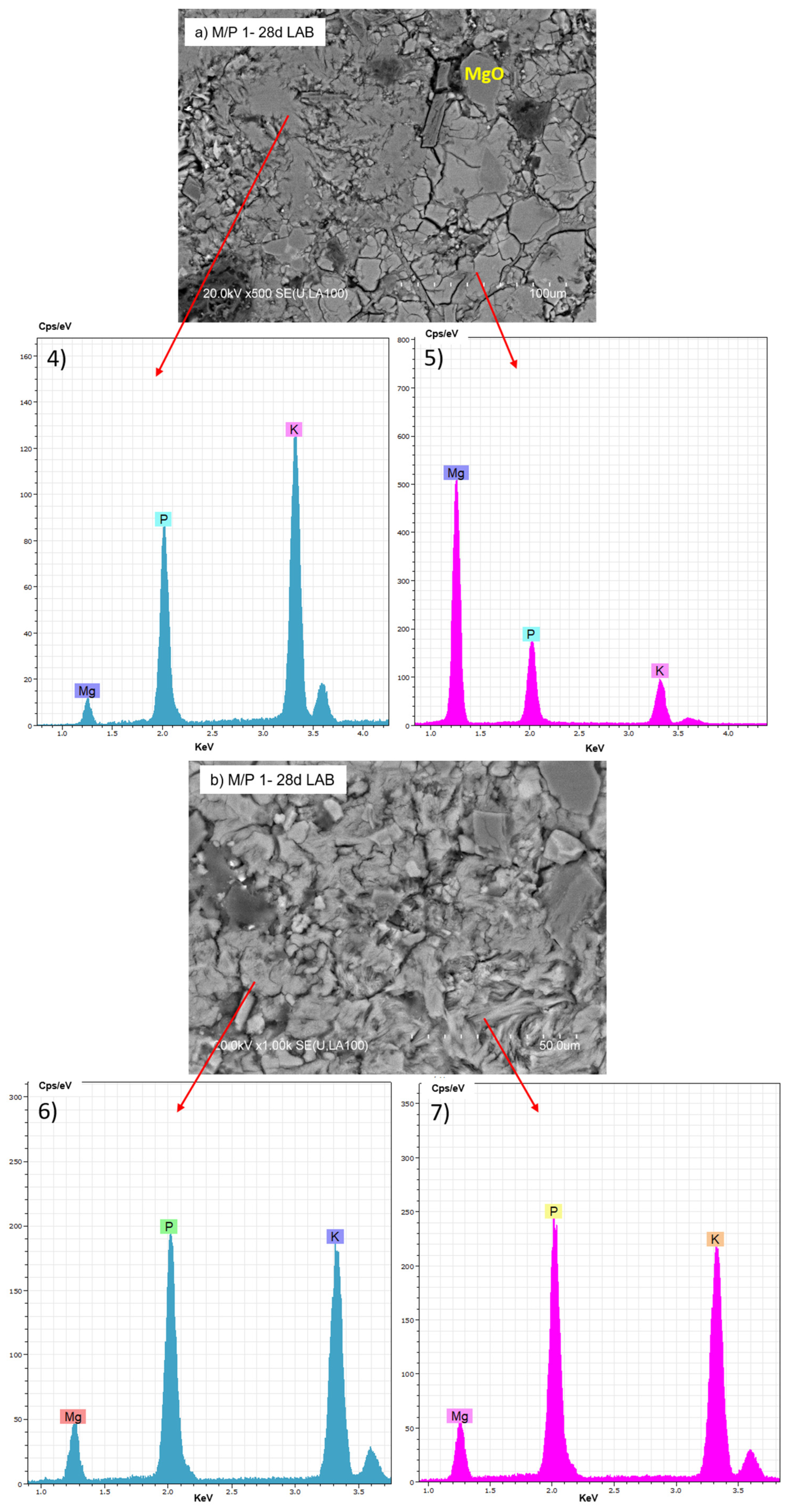 Materials 18 01198 g011