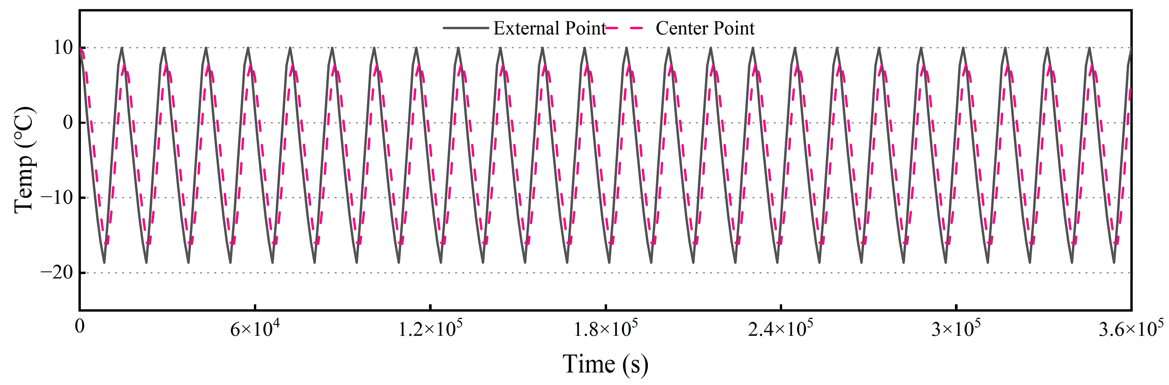Materials 18 01238 g004