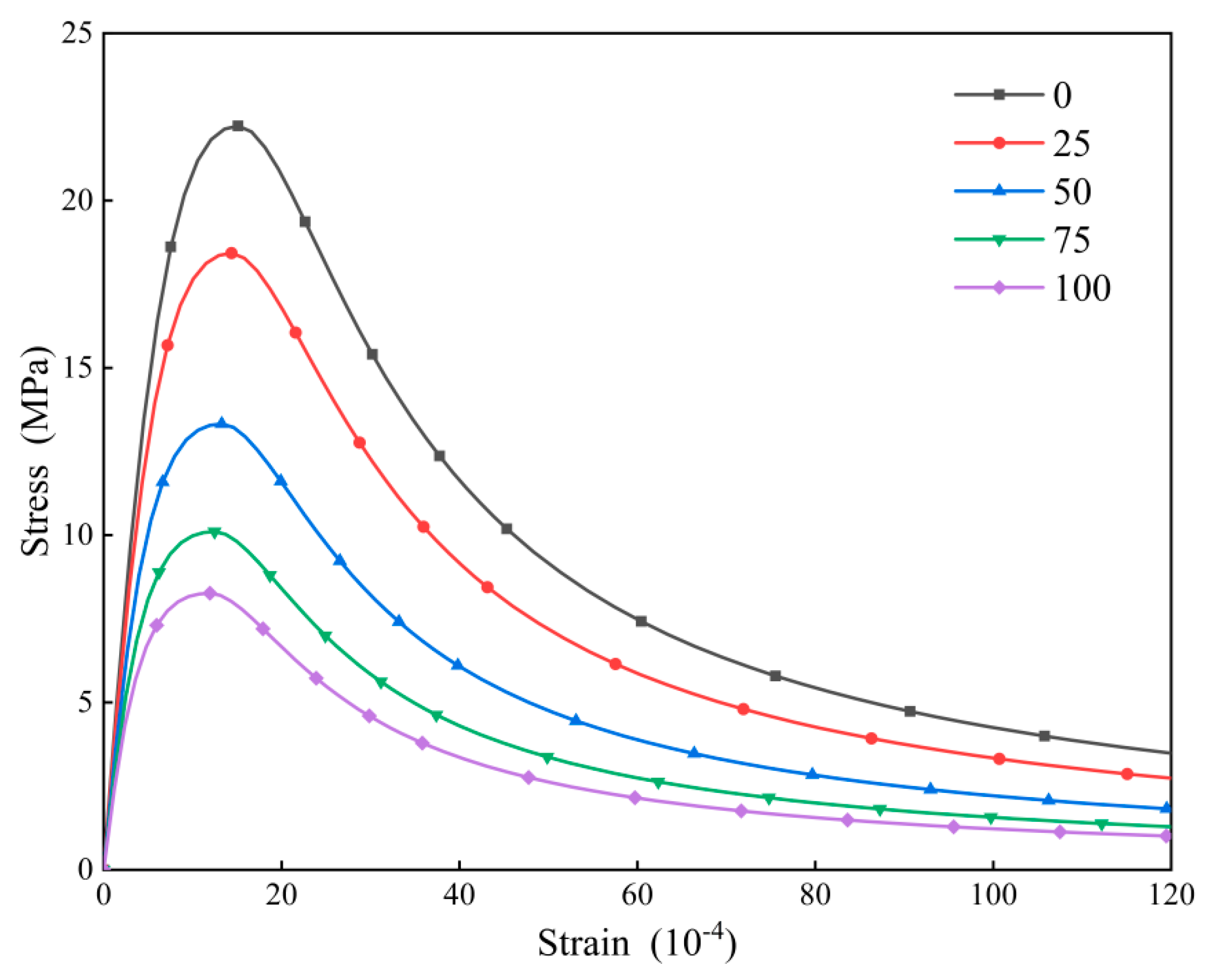 Materials 18 01238 g009