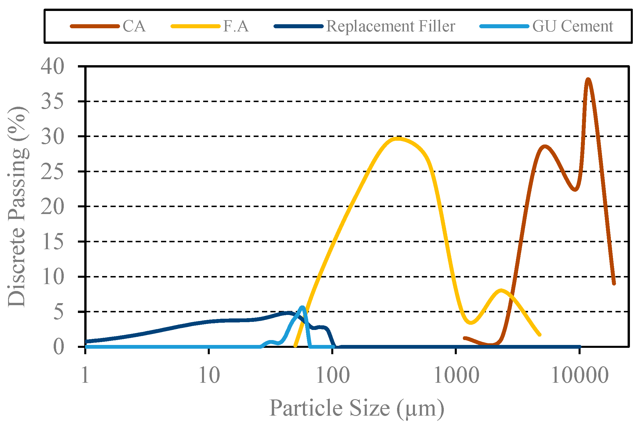Materials 18 01245 g001