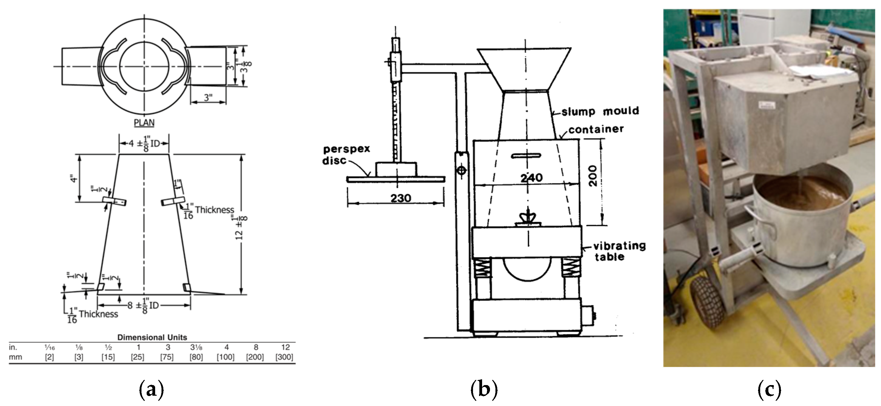 Materials 18 01245 g003